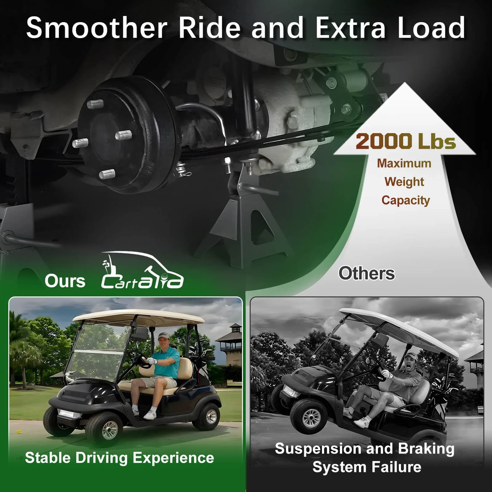 Cartalia Rear 4-Leaf Spring Kit for Club Car Golf Carts image 4