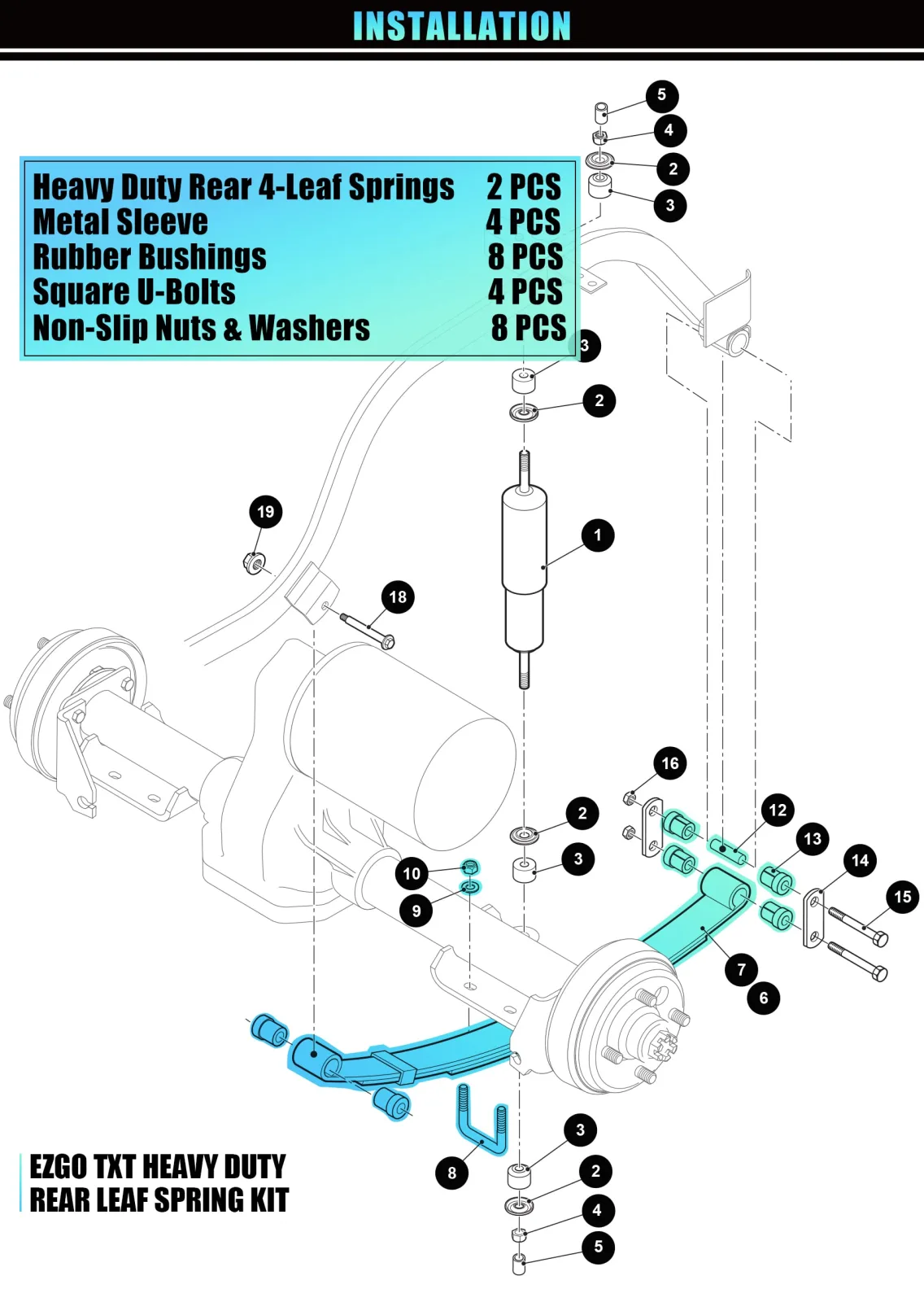 Geggkake E-Z-GO TXT Rear Leaf Spring Bushing Kit image 3