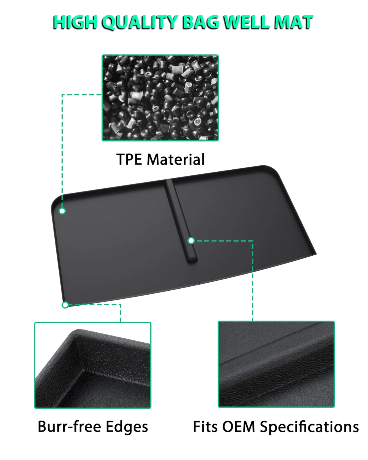 POKIAUTO Bag Well Mat for E-Z-GO TXT 1996+ image 4
