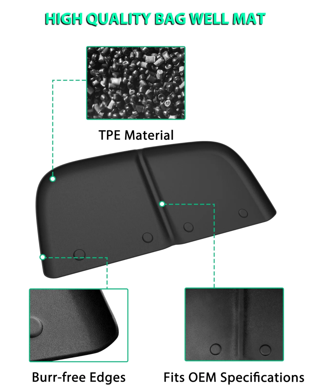 POKIAUTO Bag Well Mat for Club Car DS | UMG-251233 image 4