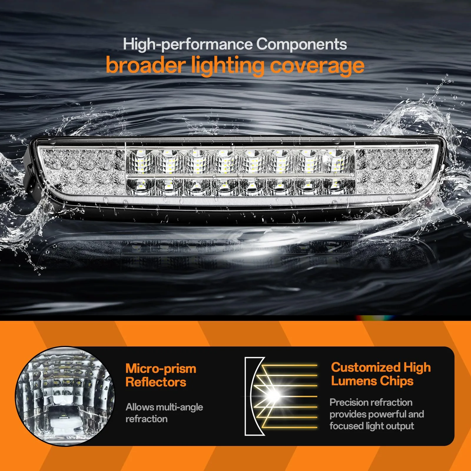 GODCTSUP LED Light Bar Kit for E-Z-GO TXT 1996-2013 image 4