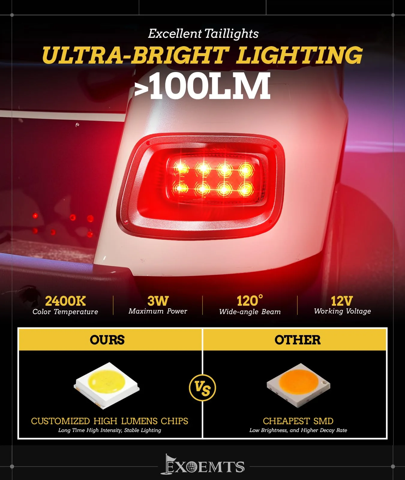 EZGO TXT LED Taillights 3-Pin Plug, 12V Golf Cart Light Kit for EZGO TXT 1996-2013 Gas & Electric, 2-Pack Golf Cart Tail Lights, Street Legal, Super Bright, IP68 Waterproof image 4