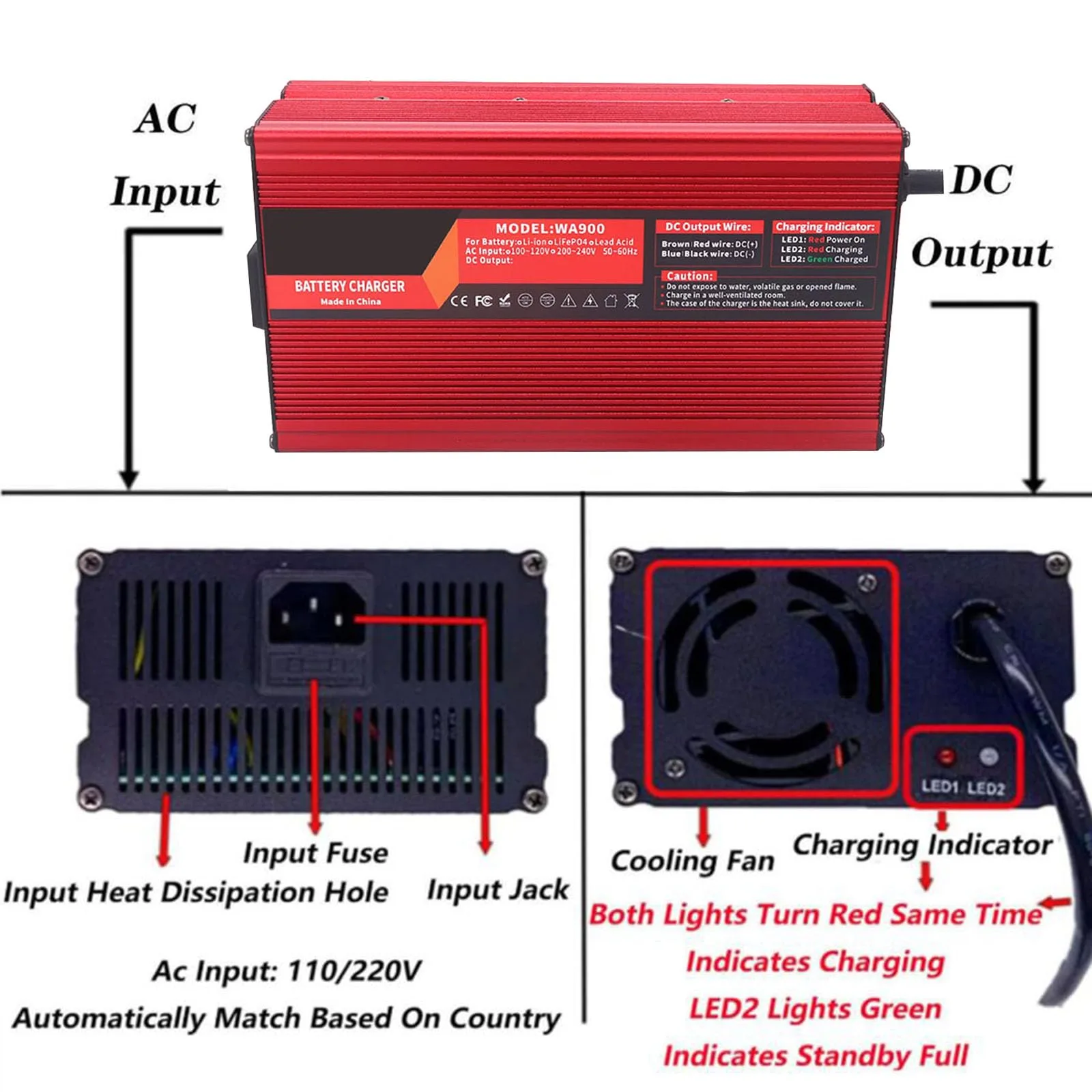 WLEJSL 36V 20A Golf Cart Battery Charger image 2