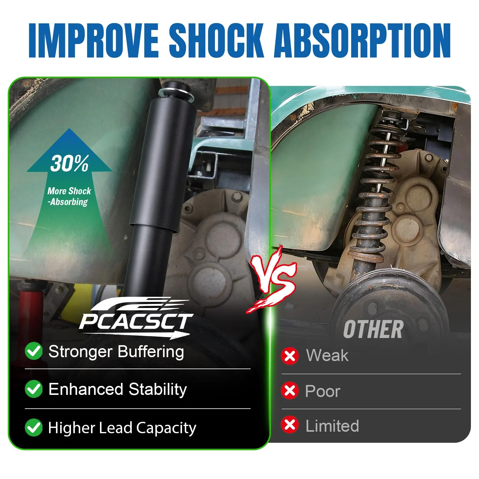 PCACSCT Shock Absorbers for E-Z-GO TXT and Medalist image 4