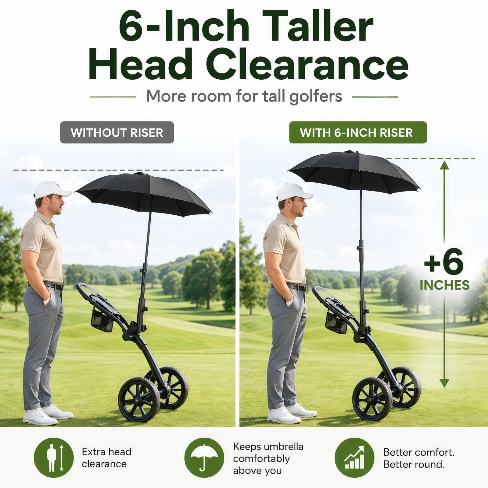 Sephirom Umbrella Holder Extension for MGI Zip Navigator image 2