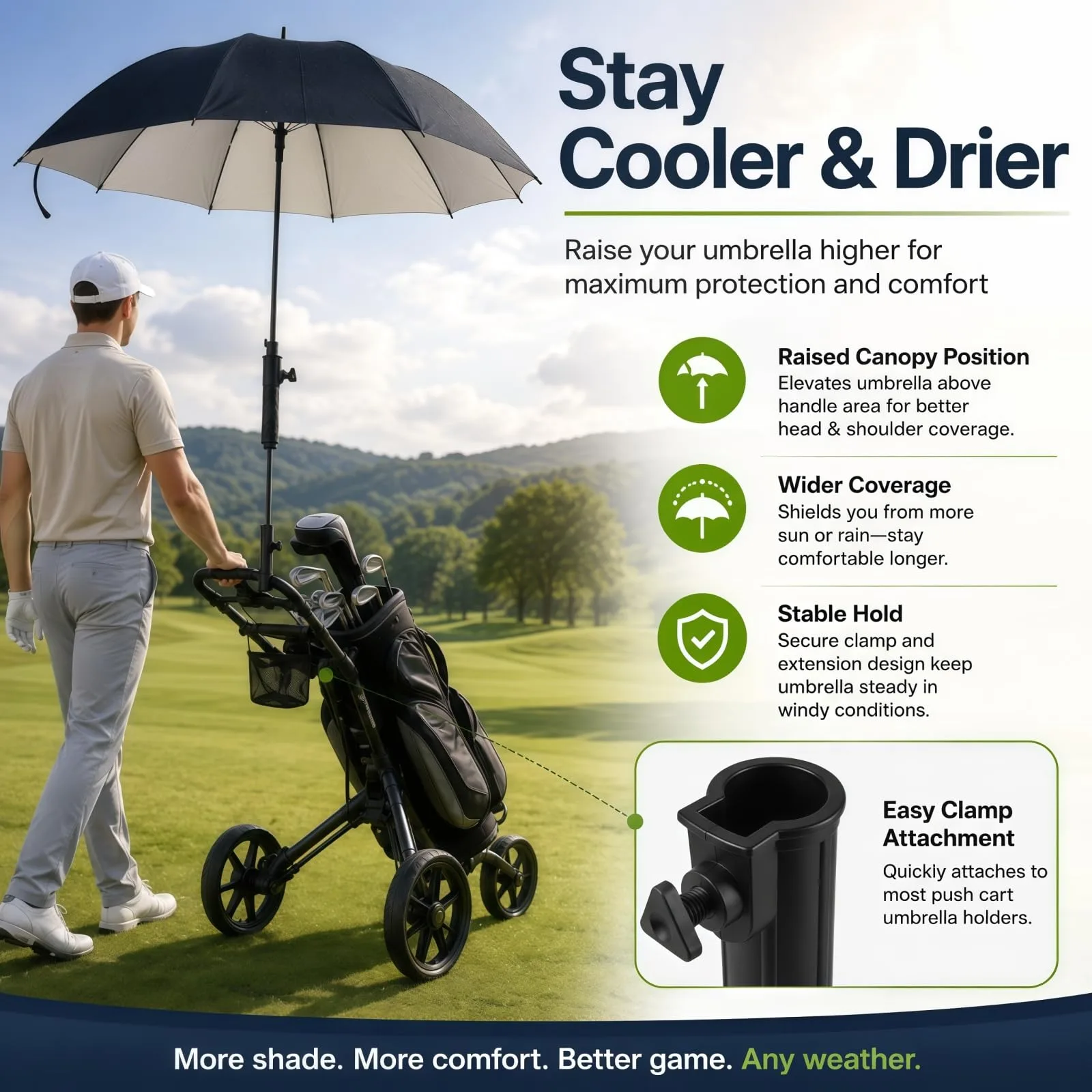 Sephirom Umbrella Holder Extension for MGI Zip Navigator image 4