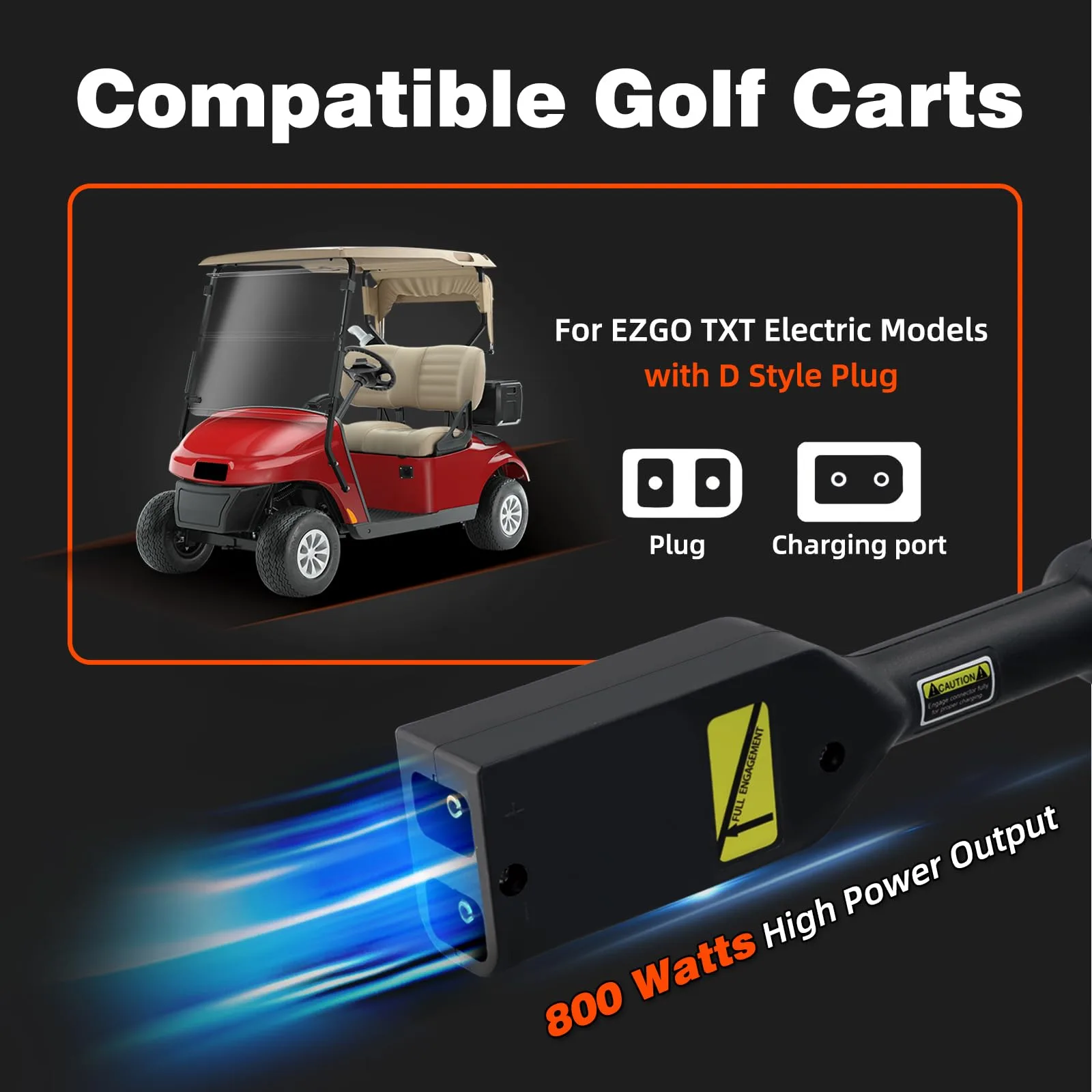 Roykaw G-0565N 36V Charger for E-Z-GO TXT Golf Carts image 3