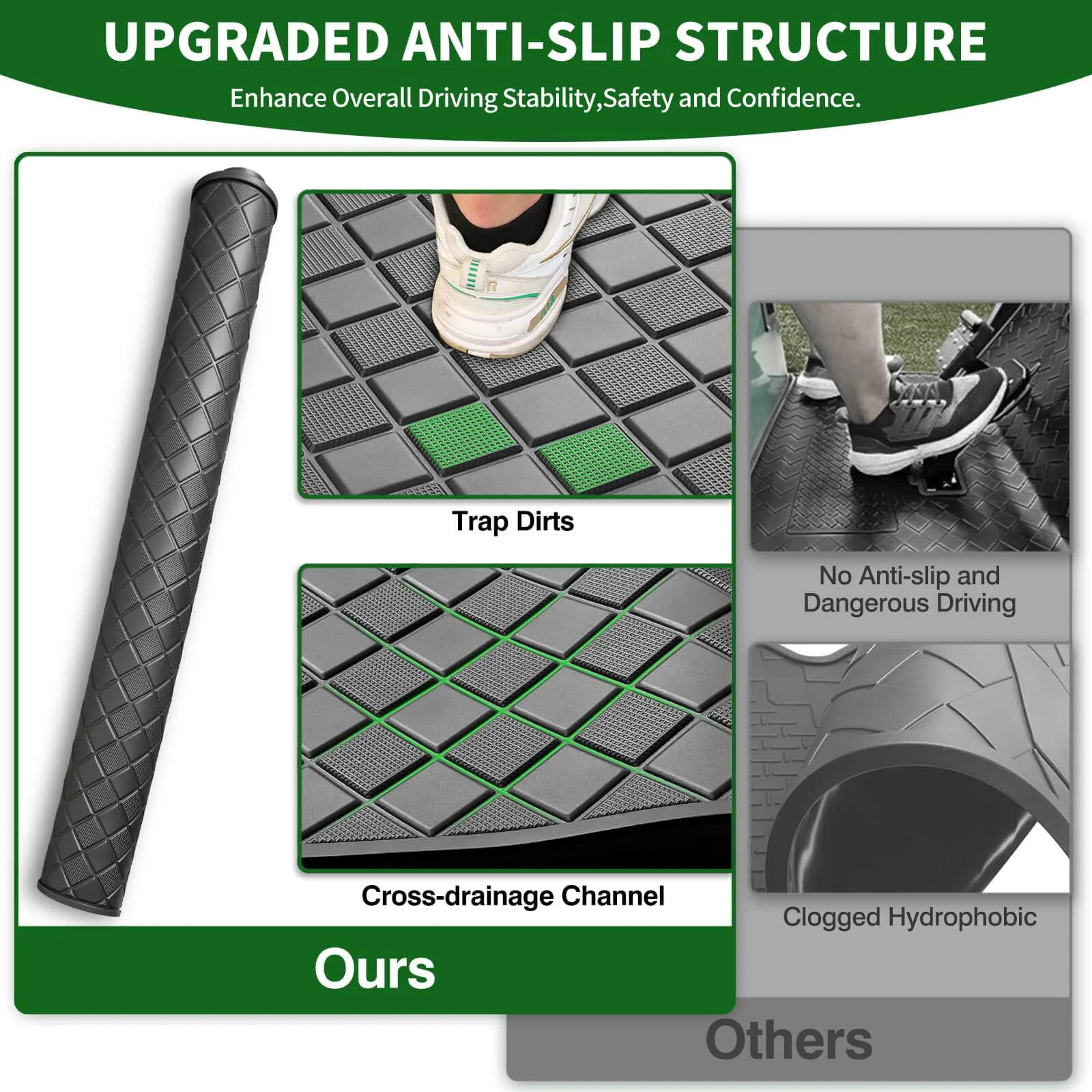 Cartalia Floor Mat for E-Z-GO RXV 2008-2022 and 2Five image 4