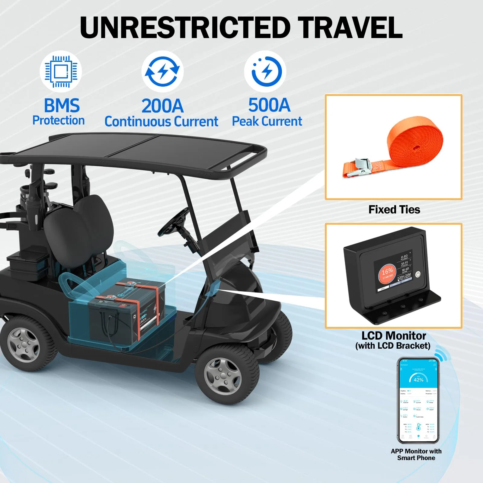 Paoweric PA-BT48100 48V 100Ah LiFePO4 Golf Cart Battery image 4