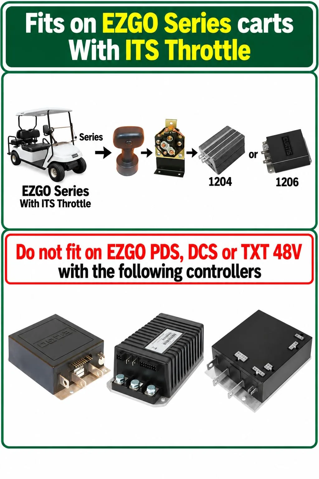 Navitas 600A TSX Controller for E-Z-GO TXT ITS Carts (OTF Included) image 2