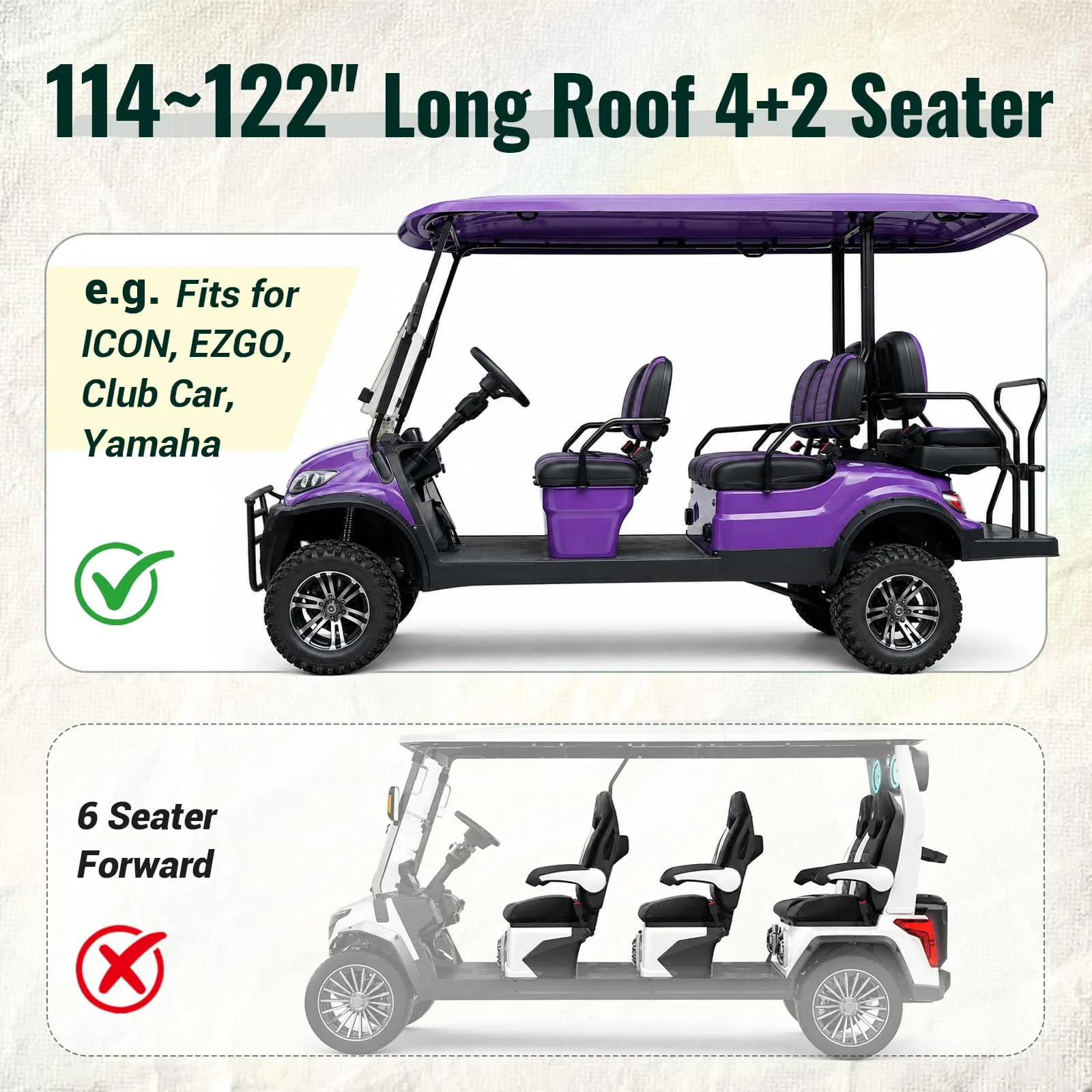LUPPLE 6-Passenger Golf Cart Enclosure, 114-122 in Roof image 2