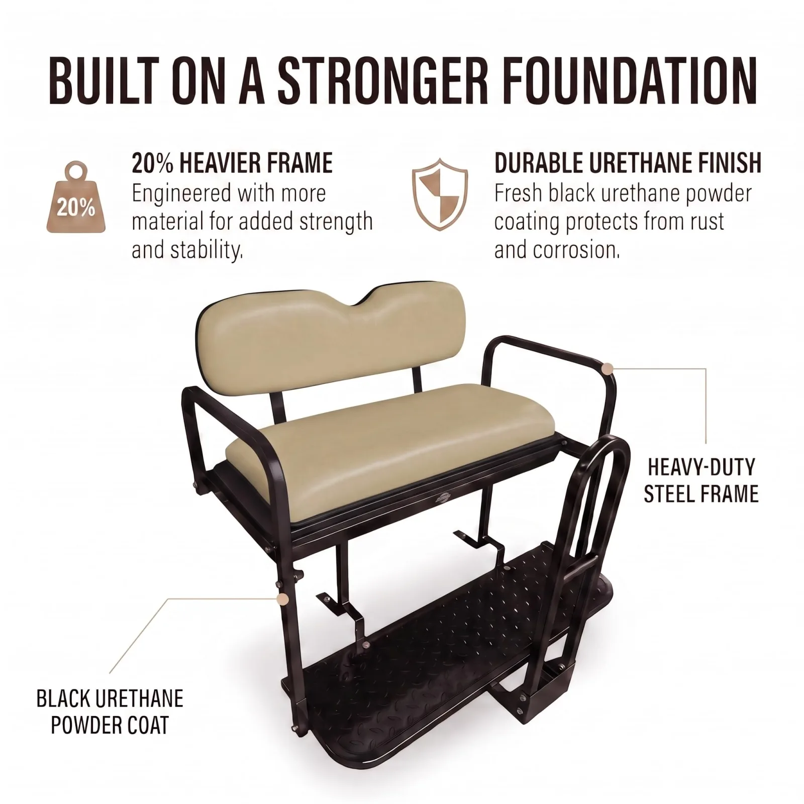 Hardcore Parts Rear Flip Seat for E-Z-GO Medalist/TXT image 2