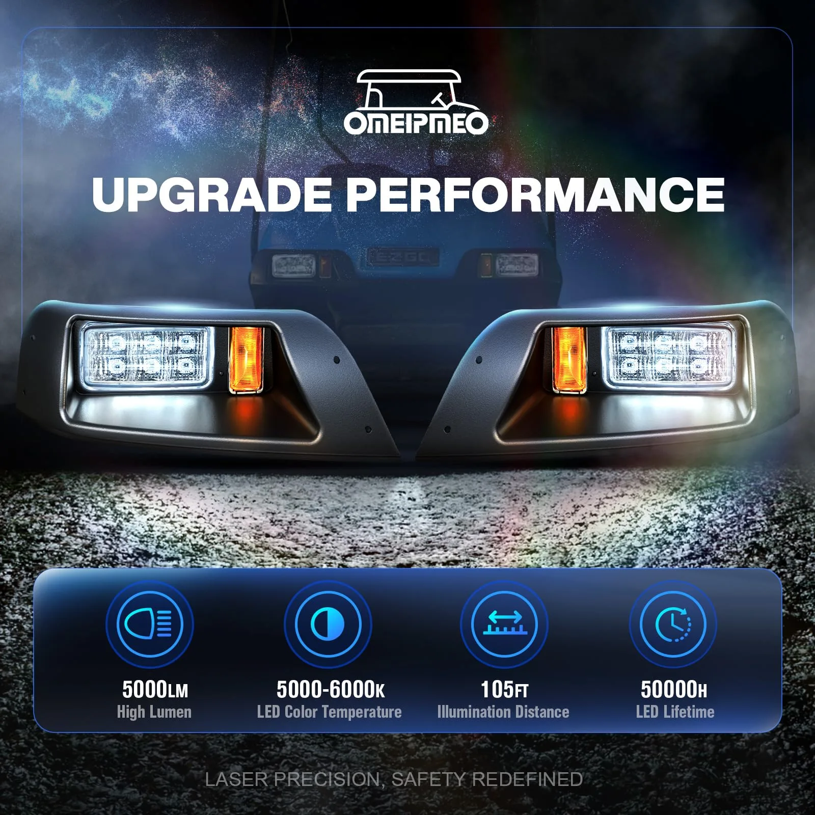 OMEIPMEO LED Headlight Kit for E-Z-GO TXT 1996-2013 image 4