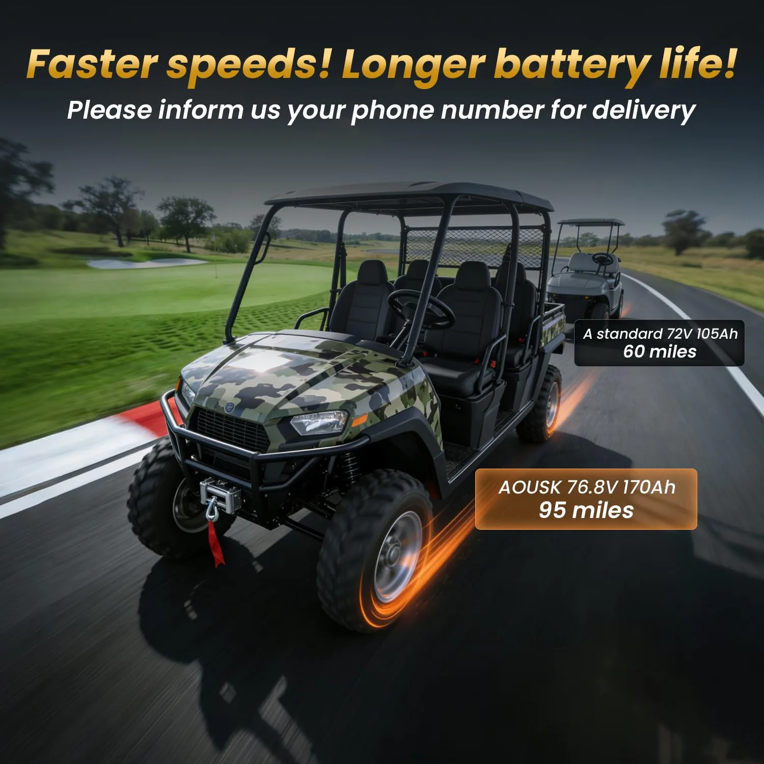 AOUSK 76.8V 170Ah LiFePO4 Golf Cart Battery image 4