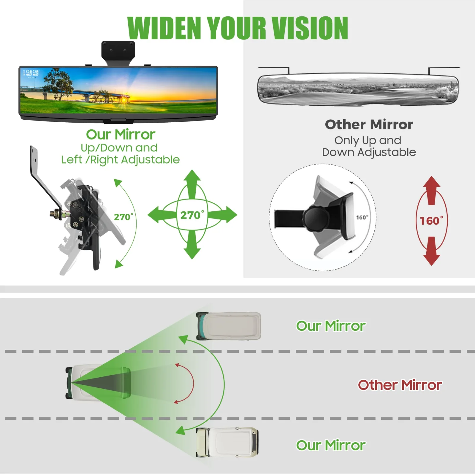 10L0L Golf Cart Rearview Mirror for Yamaha, Club Car & E-Z-GO image 3