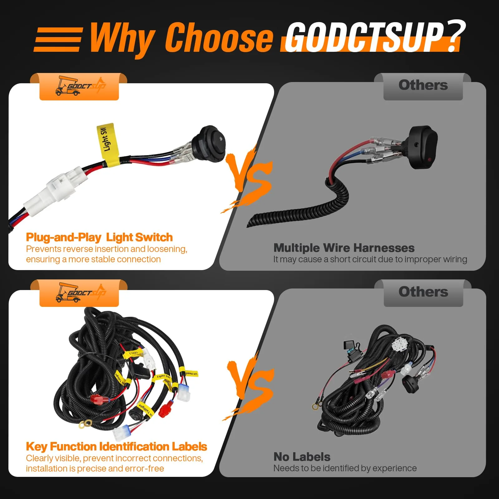 GODCTSUP 3-pin Golf Cart Light Wire Harness — 12V image 3