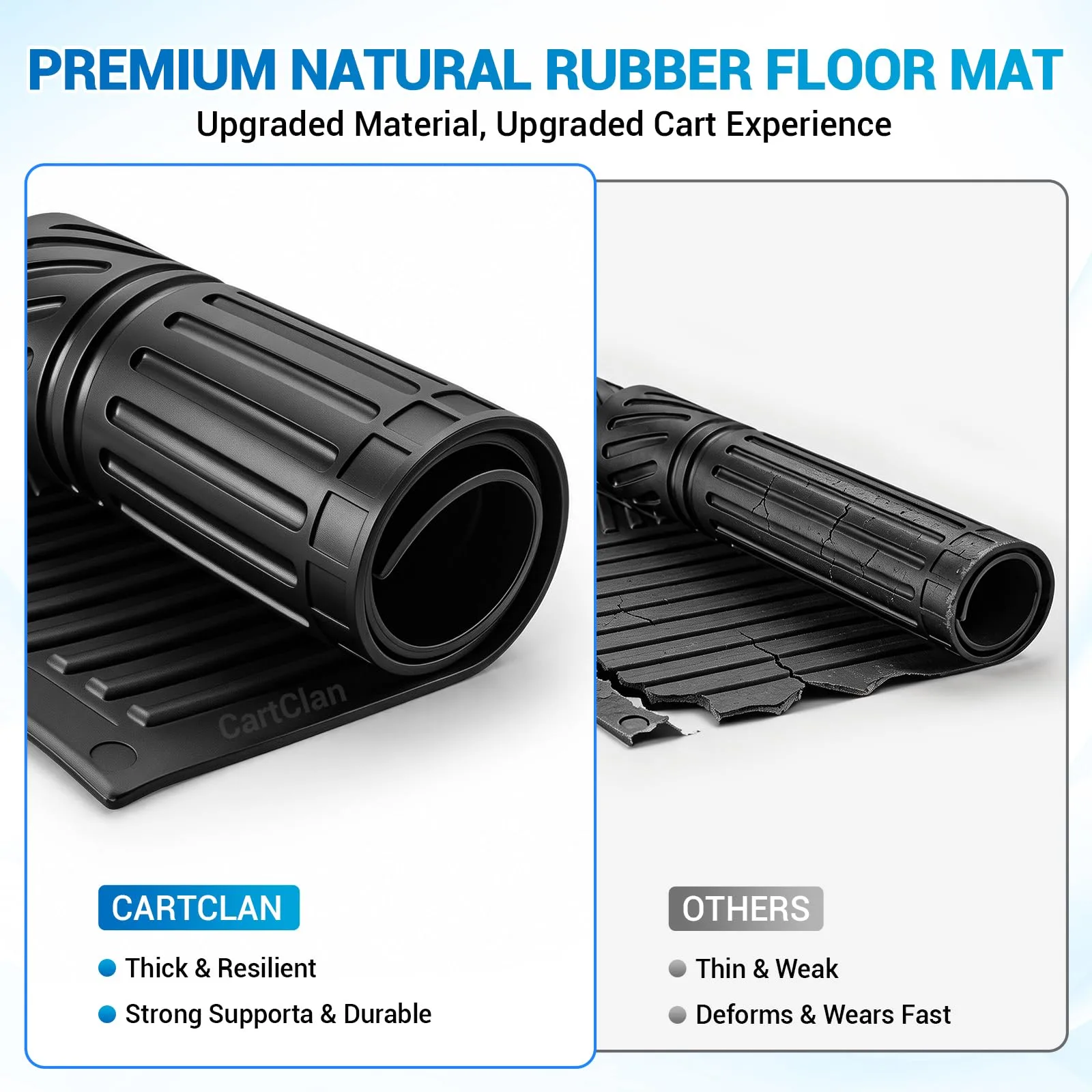 CartClan Floor Mat for Club Car Precedent CT-0029 image 3
