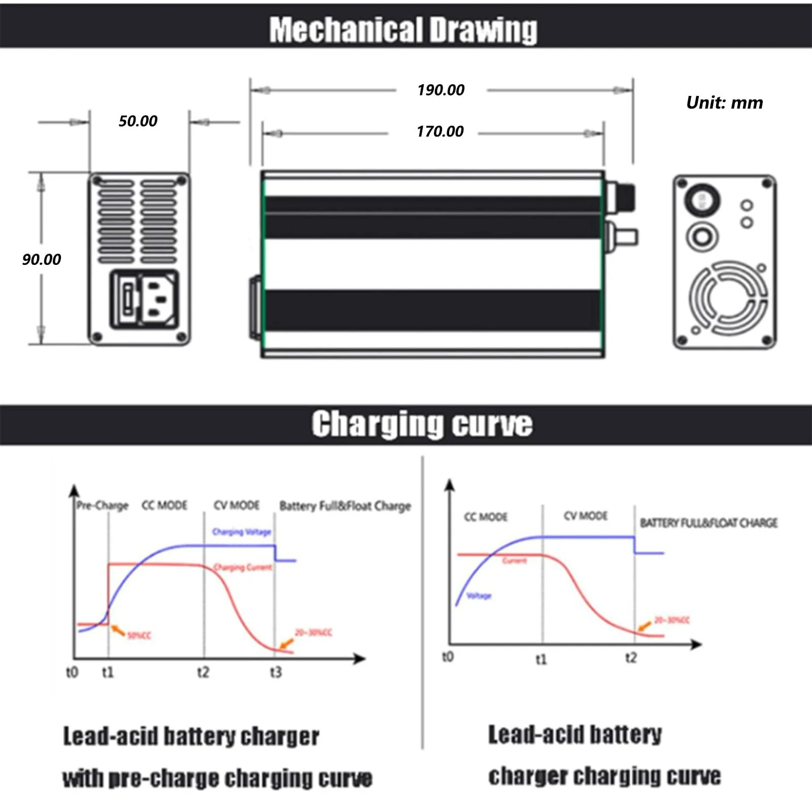 WLEJSL 48V Golf Cart Battery Charger with Crowfoot Plug image 3