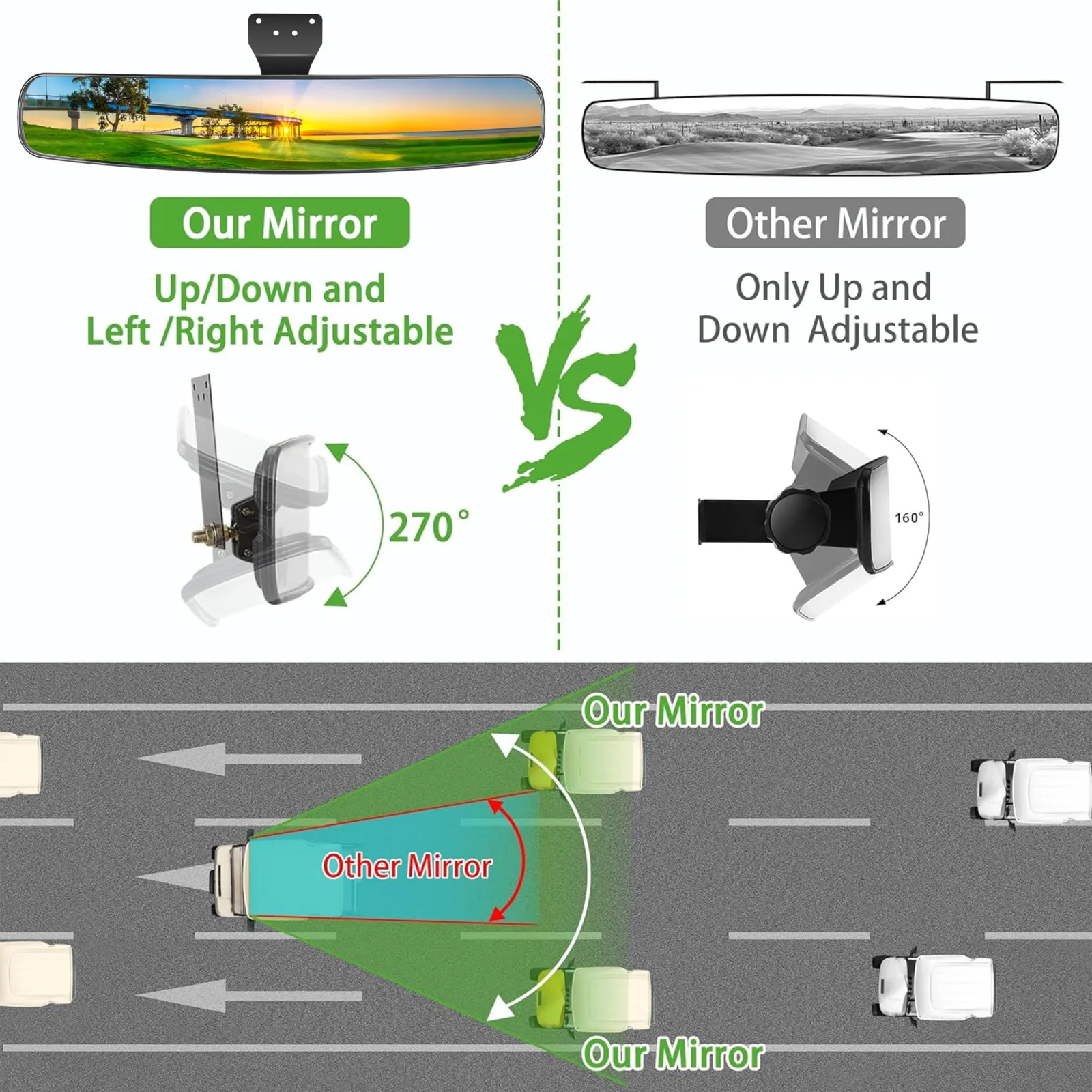 10L0L 16.5-Inch Golf Cart Rear View Mirror image 3
