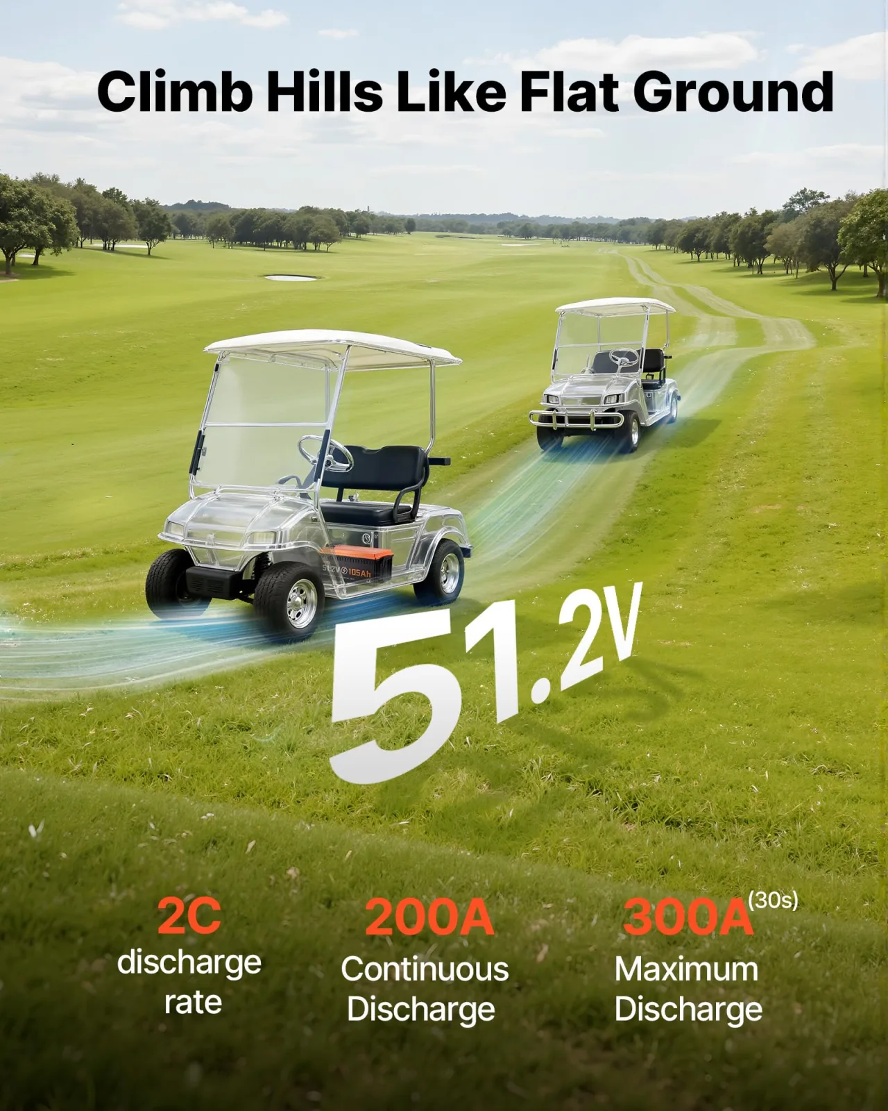 VEVOR 51.2V 105Ah LiFePO4 Golf Cart Battery Kit image 2