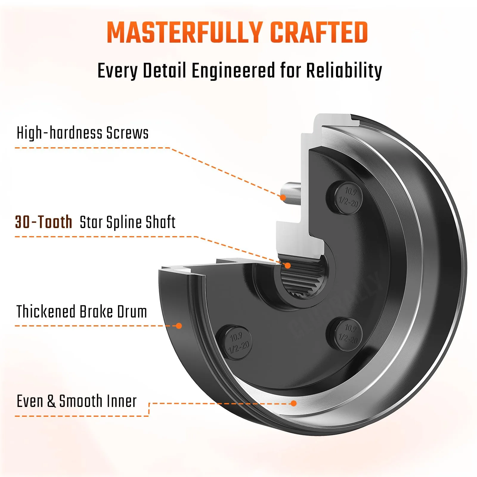 CLUBRALLY Brake Drum Kit for E-Z-GO and Columbia Carts image 3