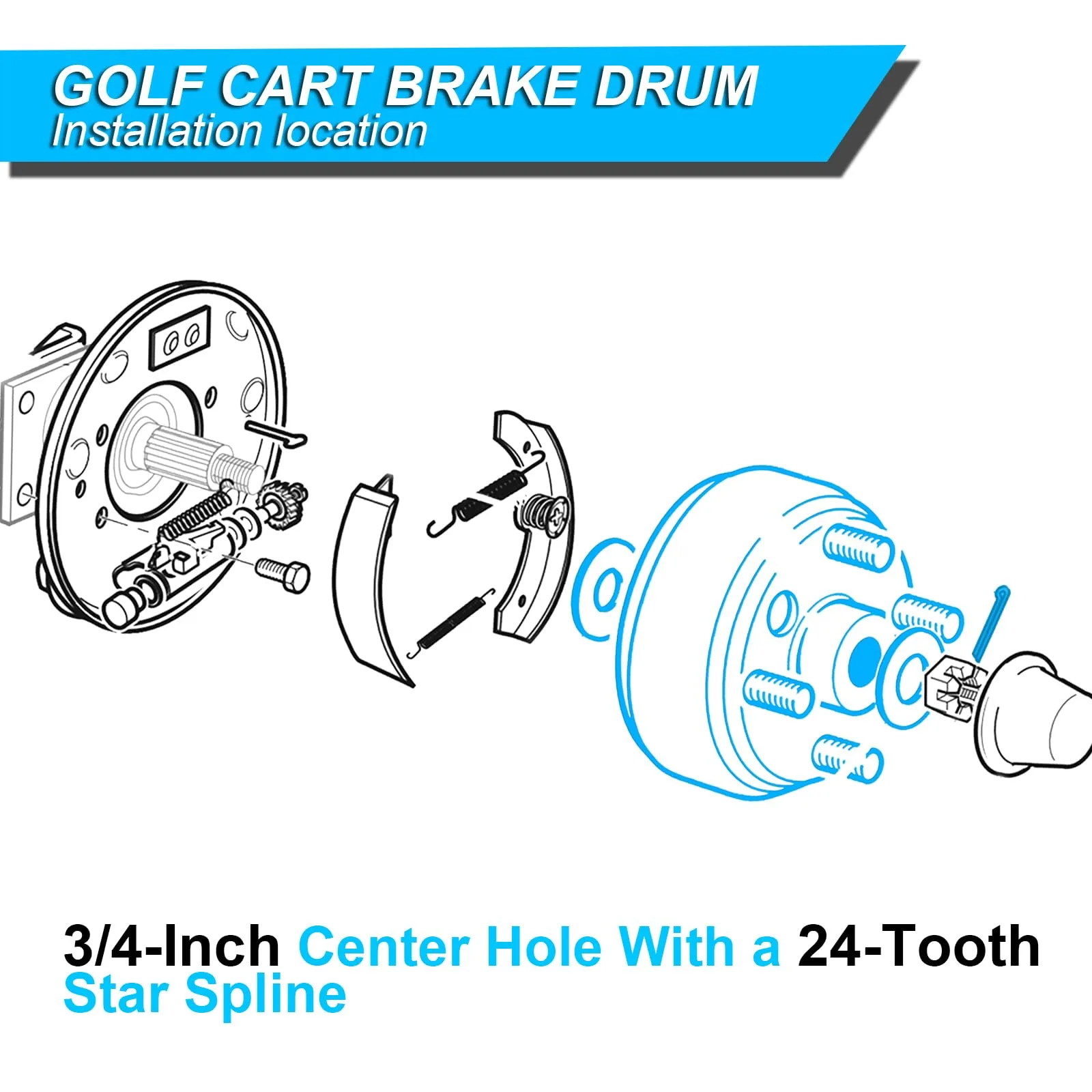 ENEKERP E-Z-GO TXT Rear Brake Drum Hub Assembly image 2