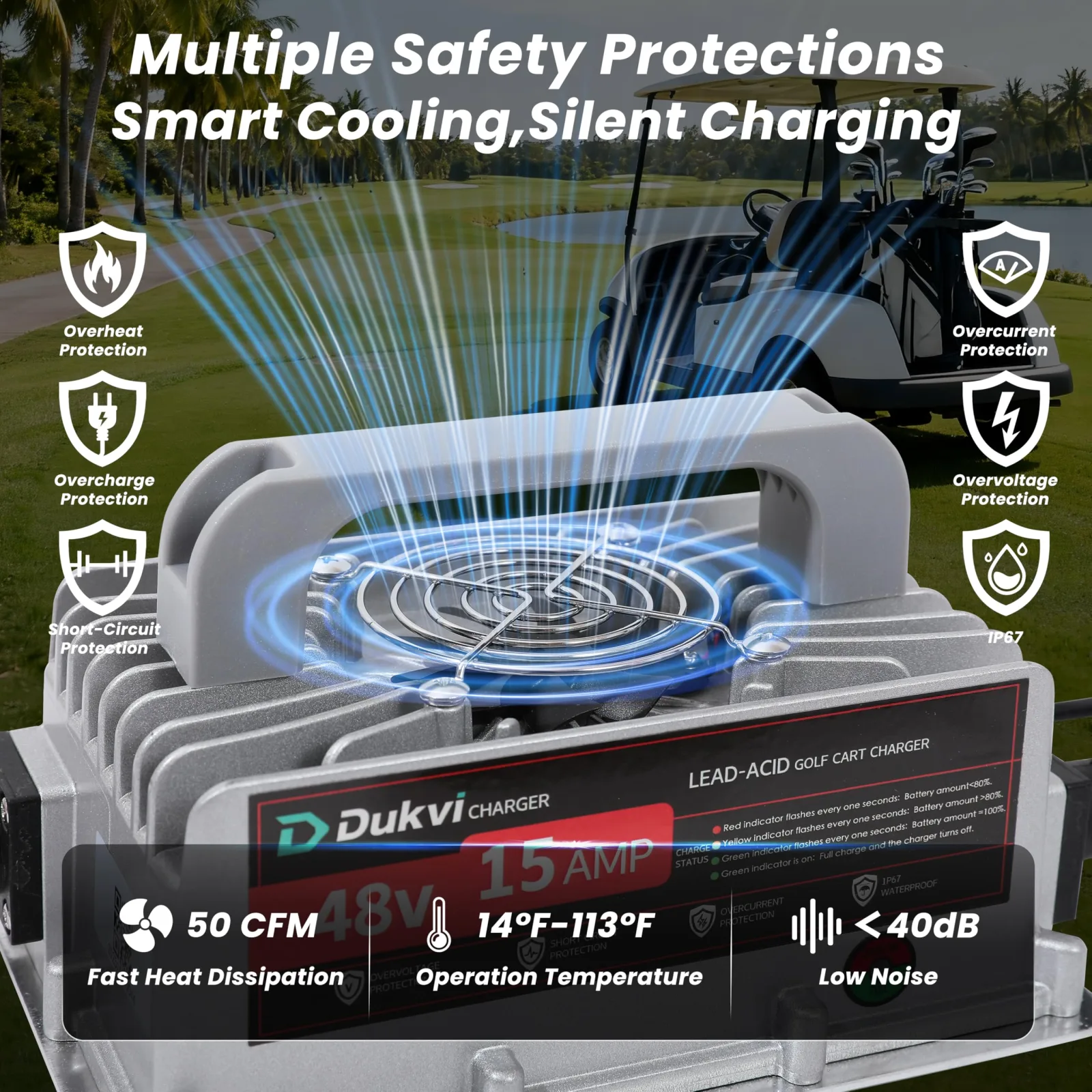 DUKVI 48V 15A Charger for Club Car Precedent and DS image 2