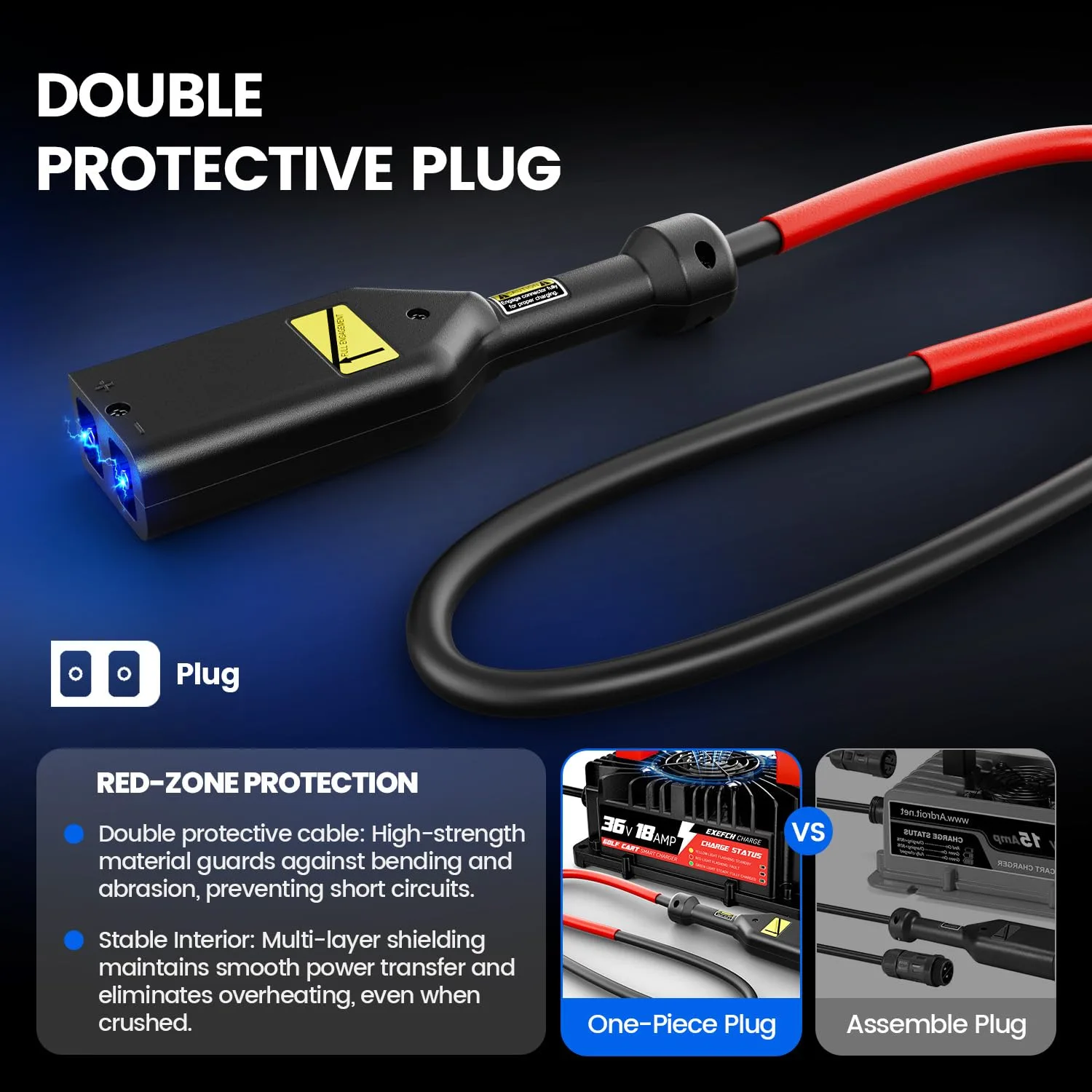 EXEFCH 36V 18A Charger for E-Z-GO TXT Golf Carts image 3
