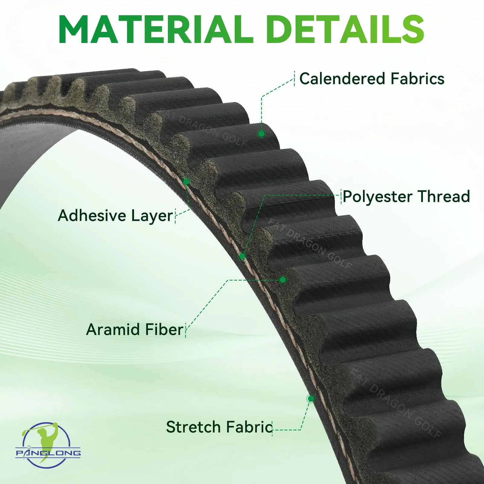 Panglong CVT Drive Belt for E-Z-GO TXT and Medalist image 2
