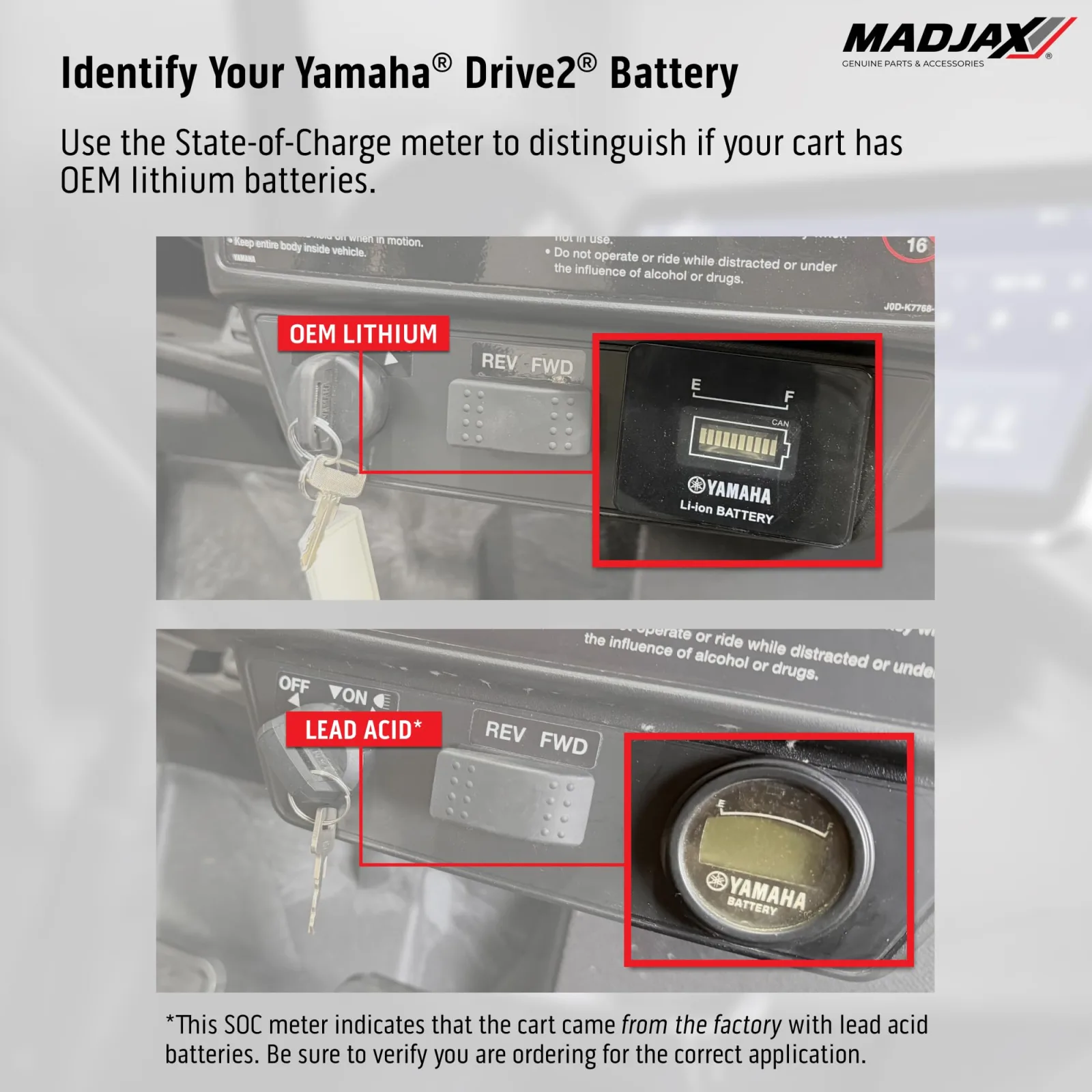 MadJax Kinect 12.3-Inch Touchscreen for Yamaha Drive2 image 3