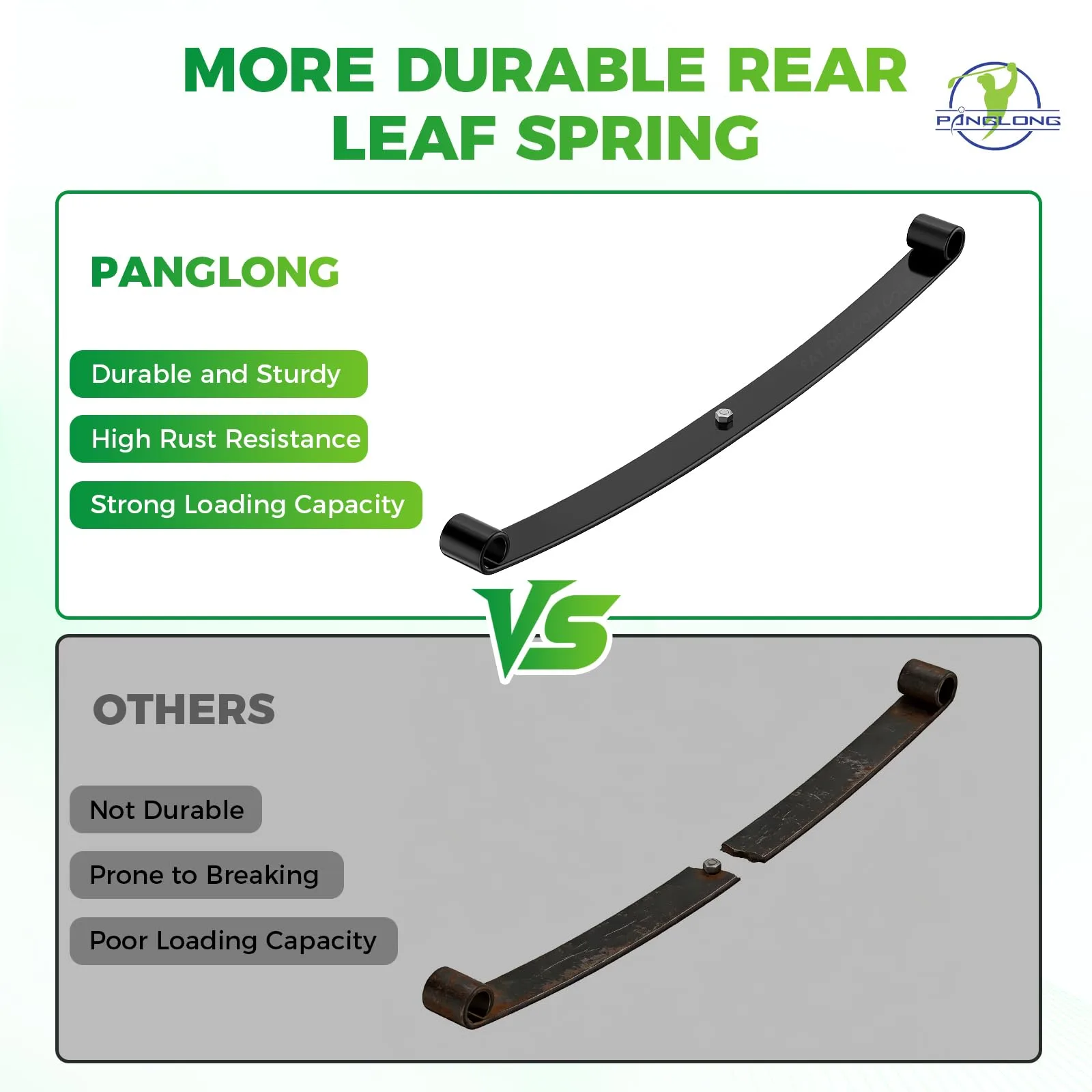 Panglong Rear Leaf Spring Kit for Club Car Precedent/Tempo/Onward FDG-192 image 4