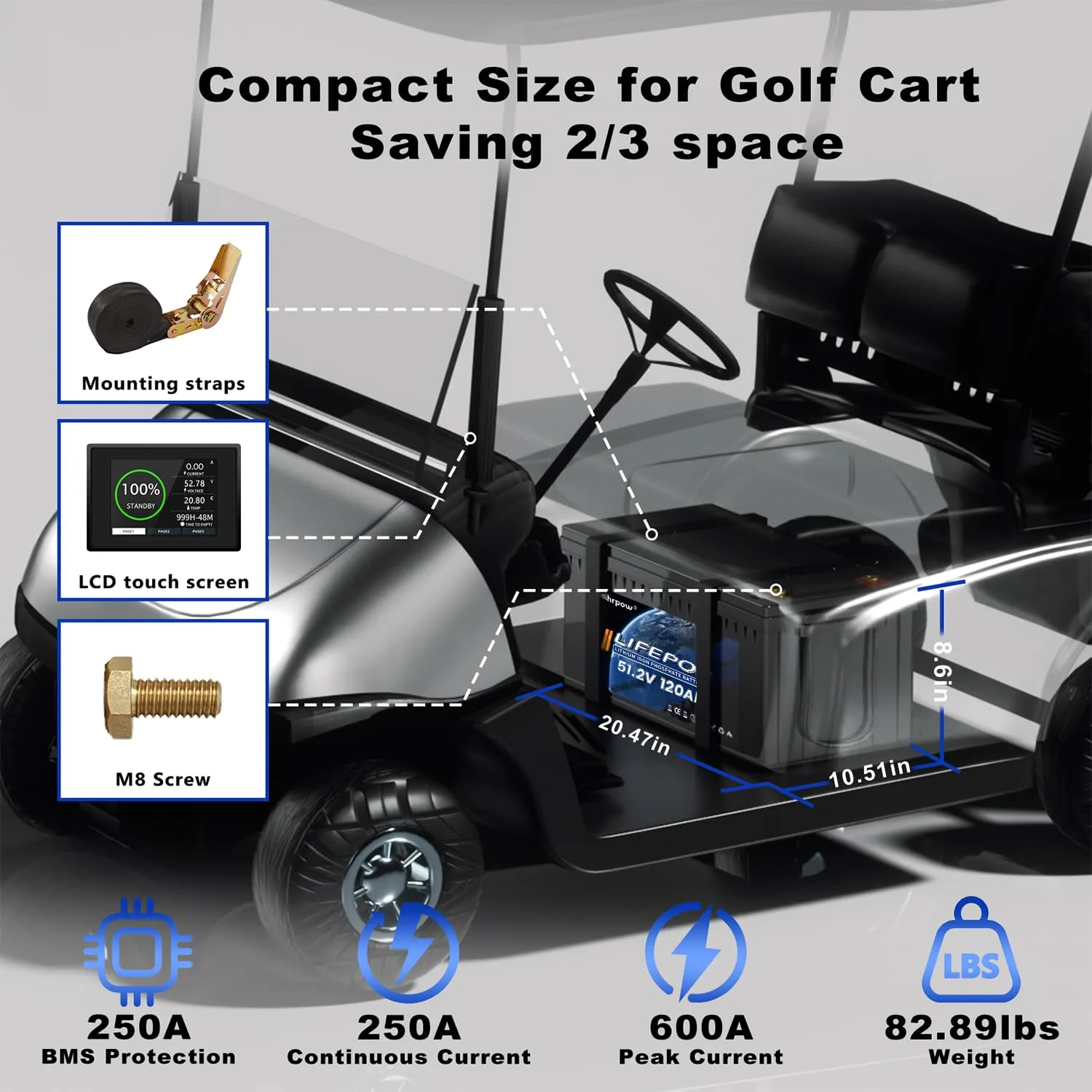 Mehrpow 48V 120Ah LiFePO4 Golf Cart Battery Kit image 3