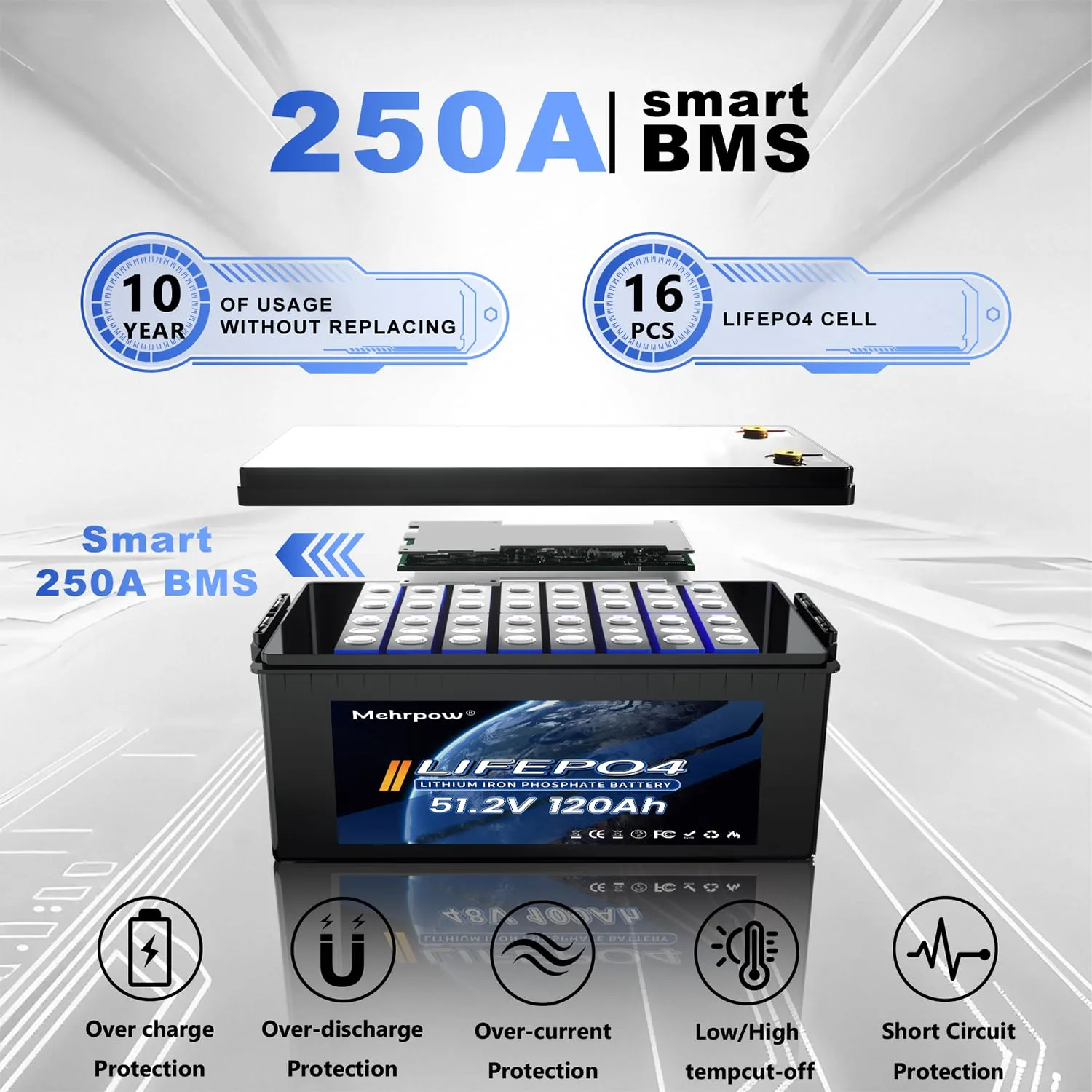 Mehrpow 48V 120Ah LiFePO4 Golf Cart Battery Kit image 4