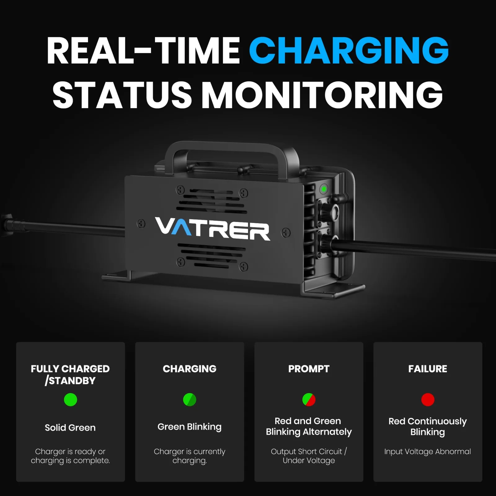 VATRER POWER 43.8V 25A 36V LiFePO4 Golf Cart Charger image 4