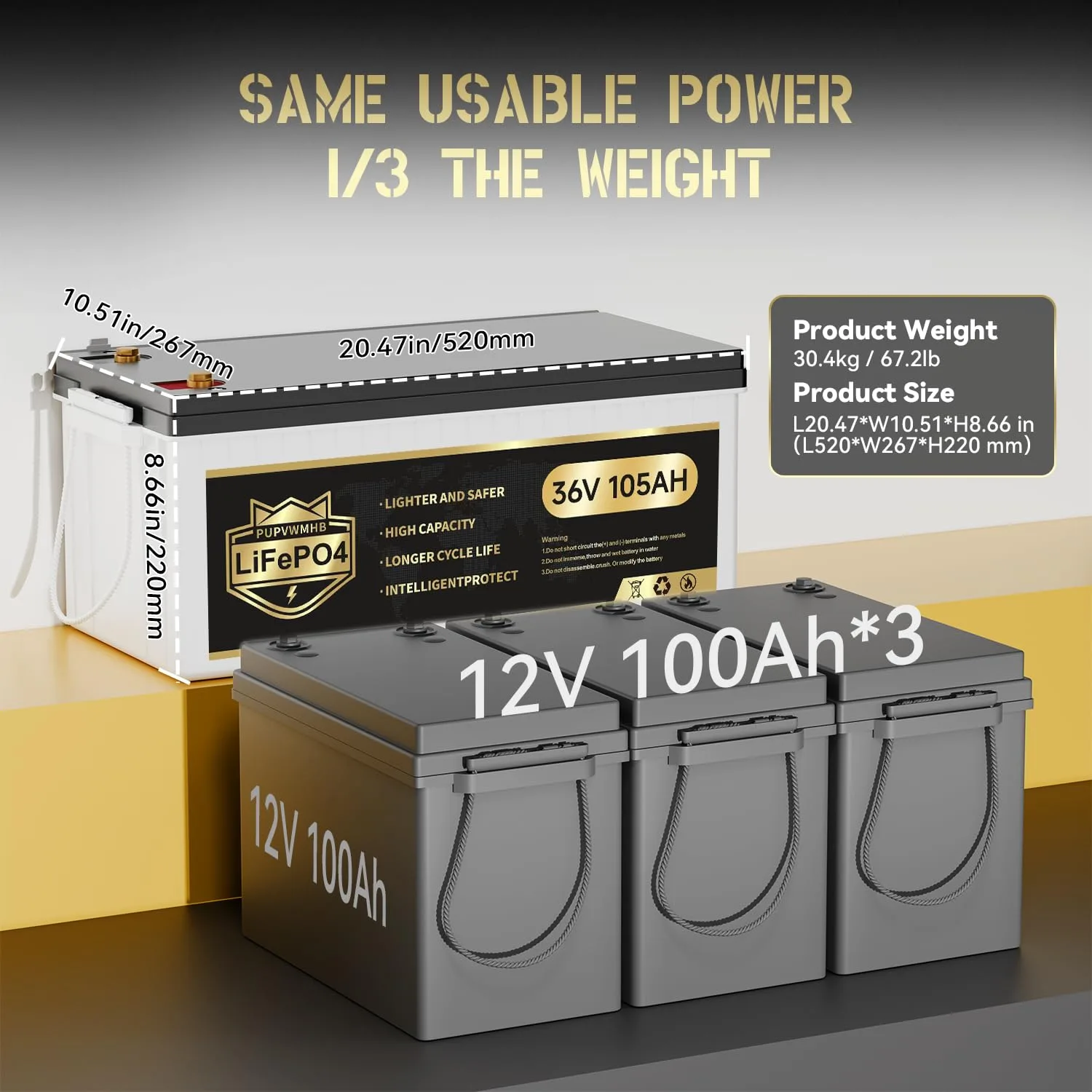 PUPVWMHB W36105C 36V 105Ah LiFePO4 Golf Cart Battery image 3