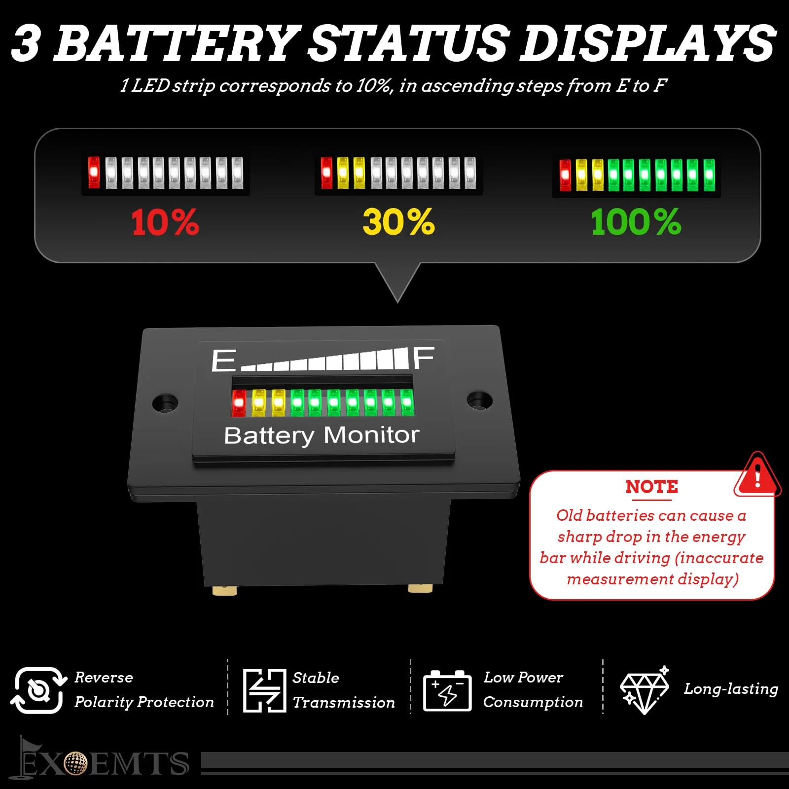 EXOEMTS BM210 LED Golf Cart Battery Level Monitor (12–72V) image 3
