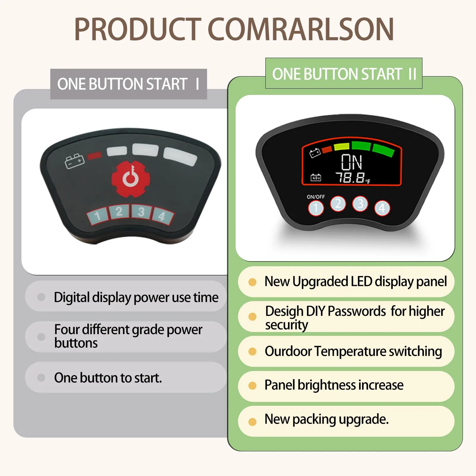 JTCMOJS Keyless Golf Cart Ignition Switch 36V/48V image 4