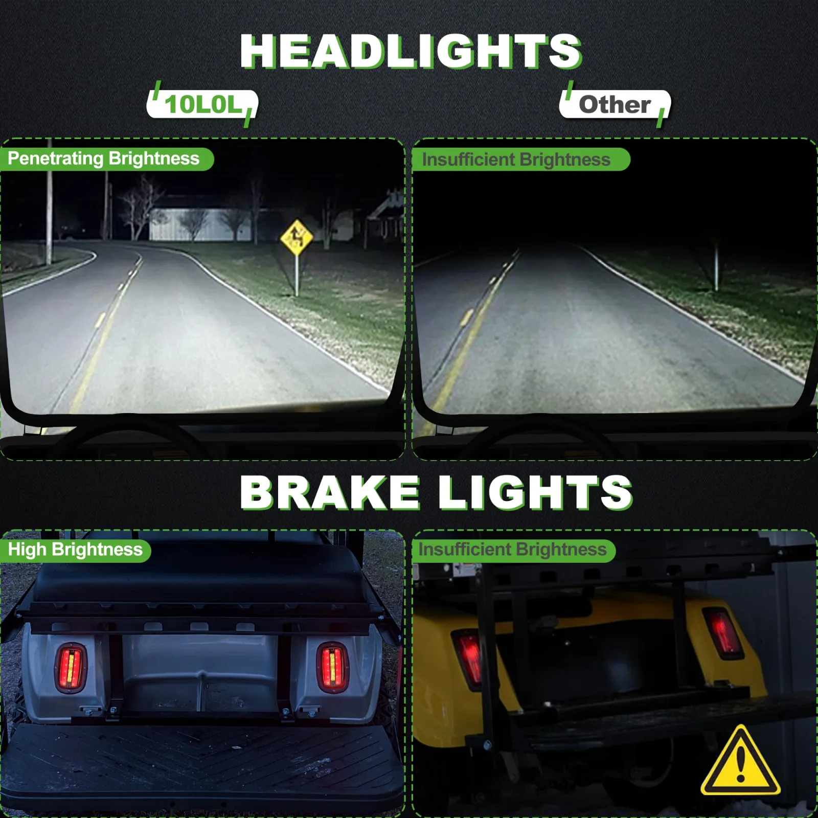 10L0L Y45-C LED Light Kit for Club Car DS image 4