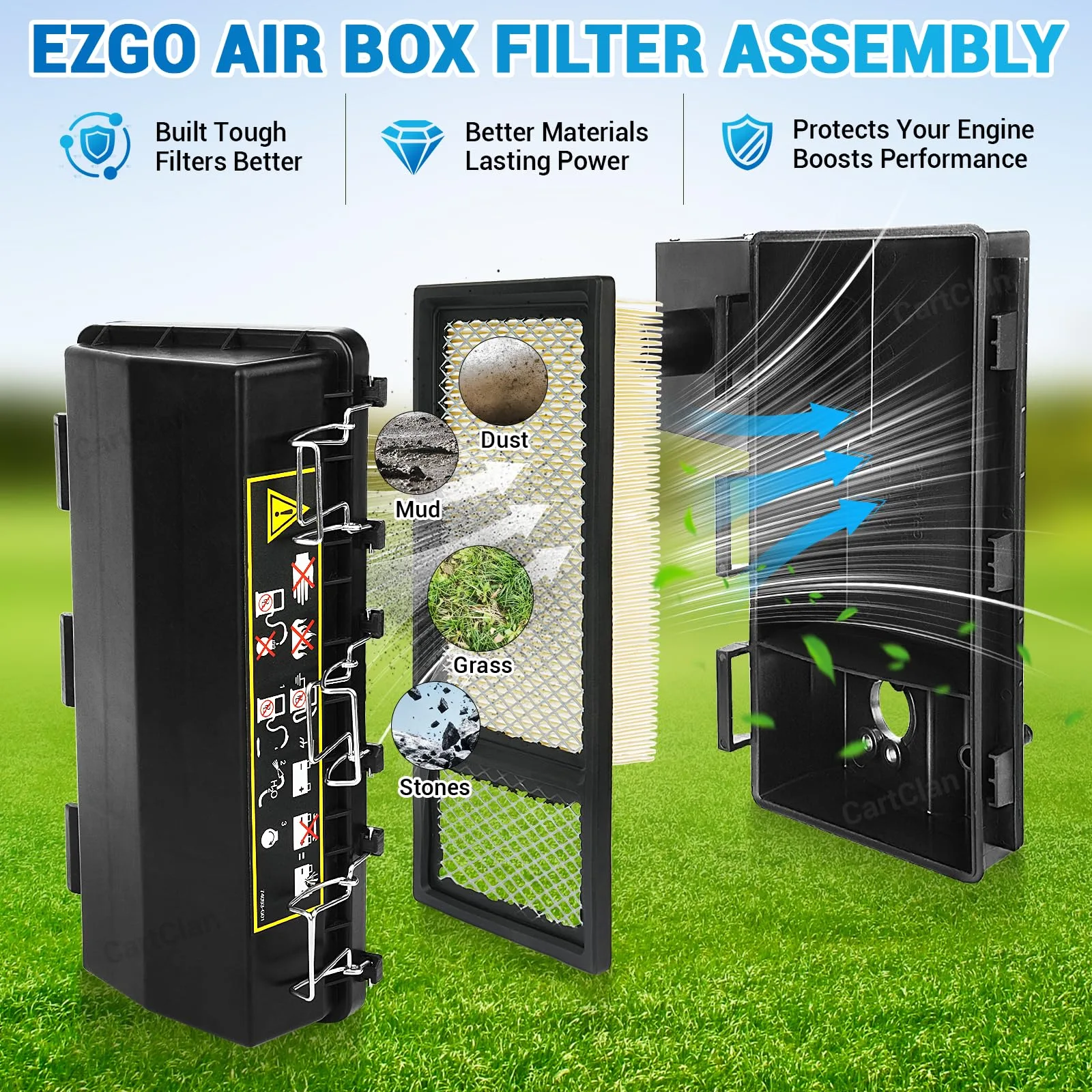 CartClan E-Z-GO Air Box Filter Assembly CT-0220 image 2