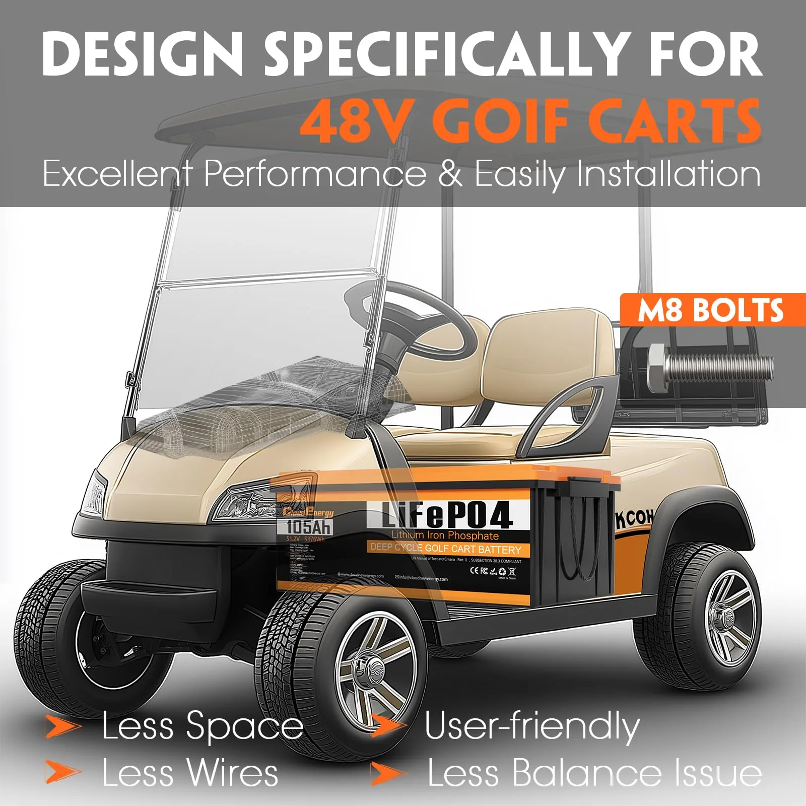 Cloudenergy 48V 105Ah LiFePO4 Golf Cart Battery image 3