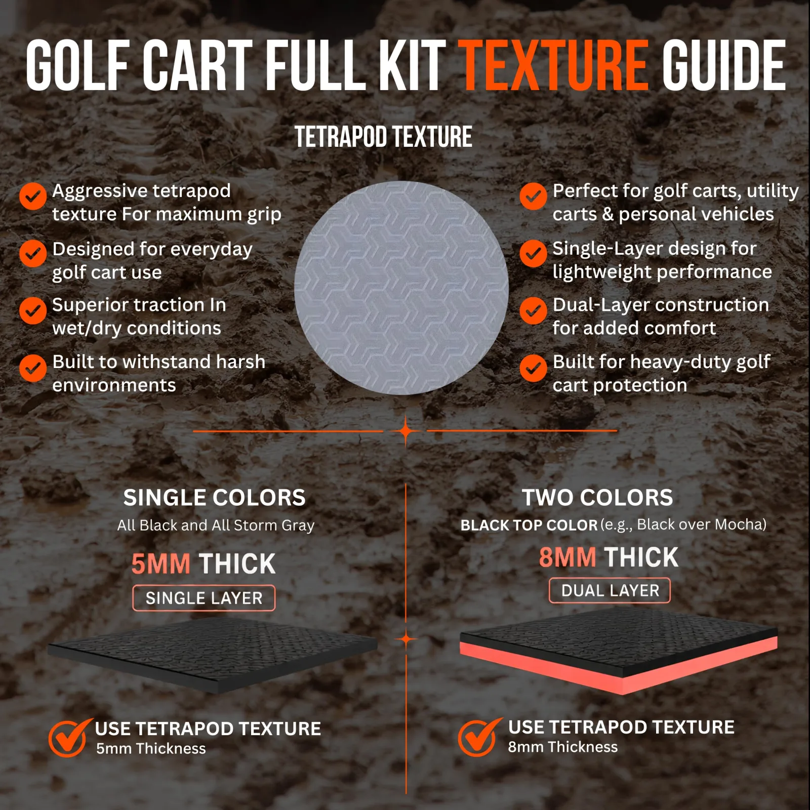 SC Mudz SeaDek HD Floor Mat Kit for Gorilla 4 Seat image 3