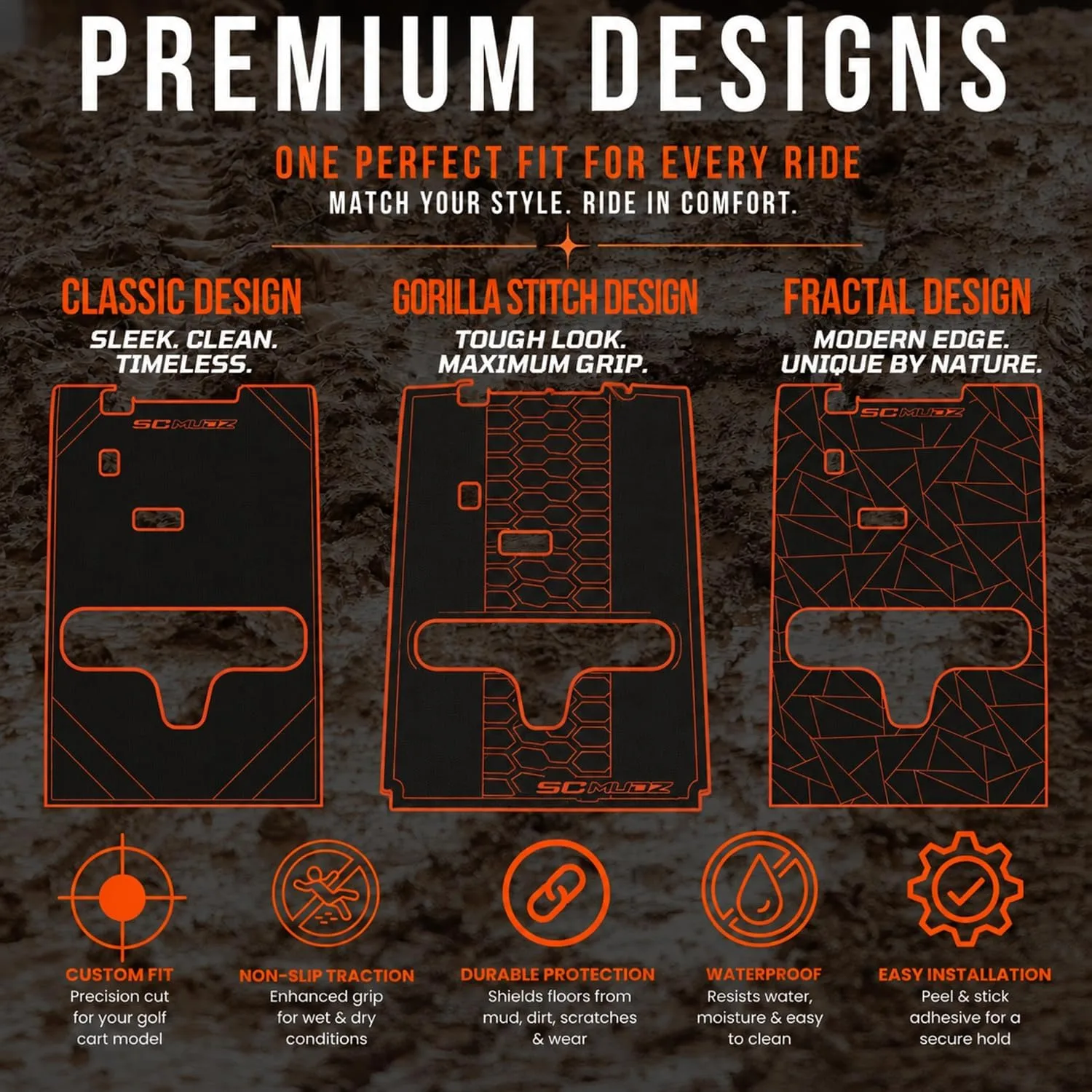 SC Mudz SeaDek HD Floor Mat Kit for Gorilla 4 Seat image 4