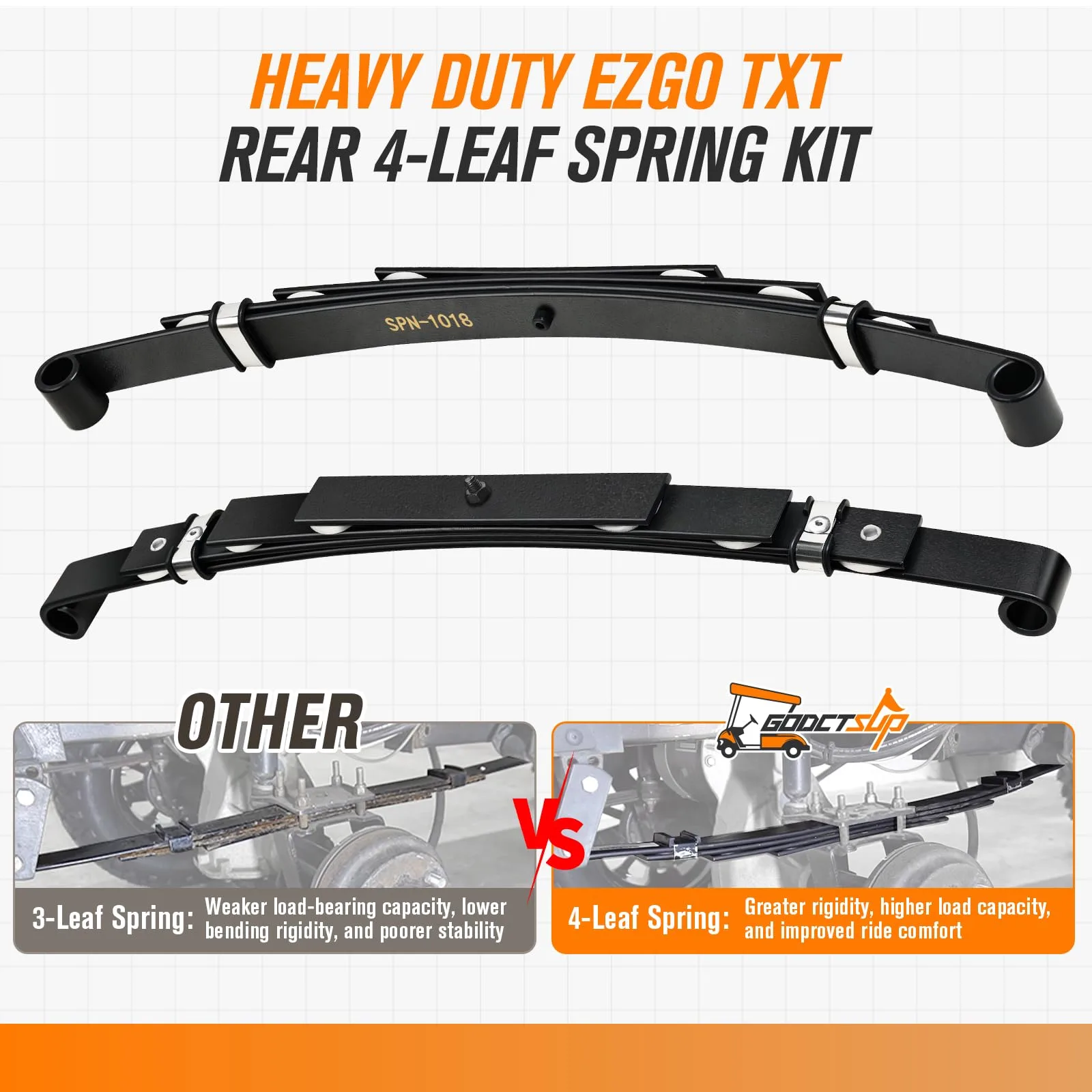 GODCTSUP E-Z-GO TXT Rear 4-Leaf Spring Kit image 4