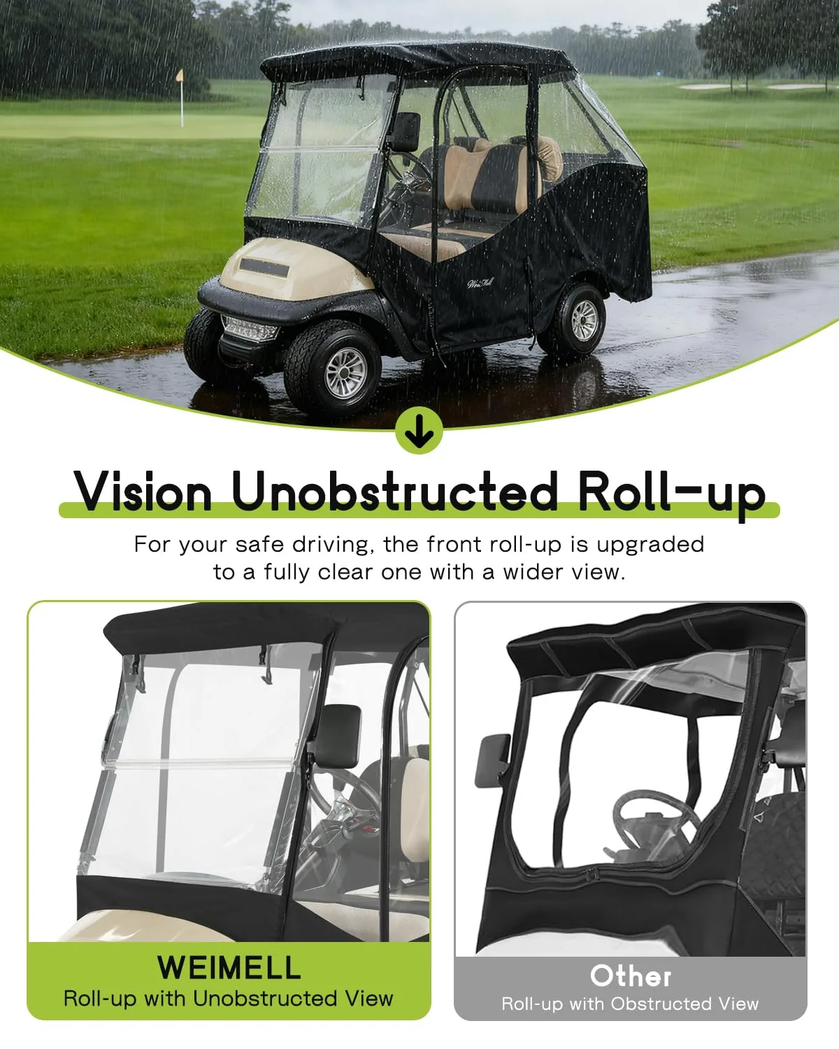WEIMELL Enclosure for Club Car Precedent Tempo 2+2 image 3
