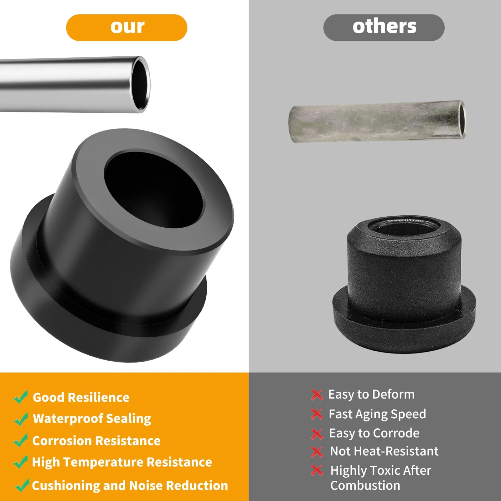 Mixopoly Rear Leaf Spring Bushing Kit for Club Car and E-Z-GO image 4