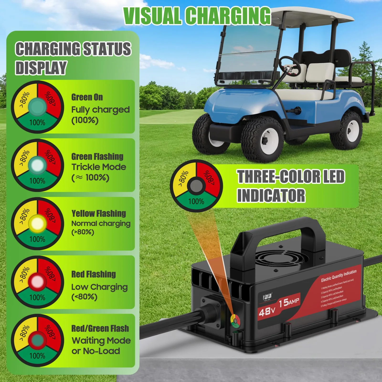 10L0L 48V 15A Charger for Yamaha G19/G22 Golf Carts image 4