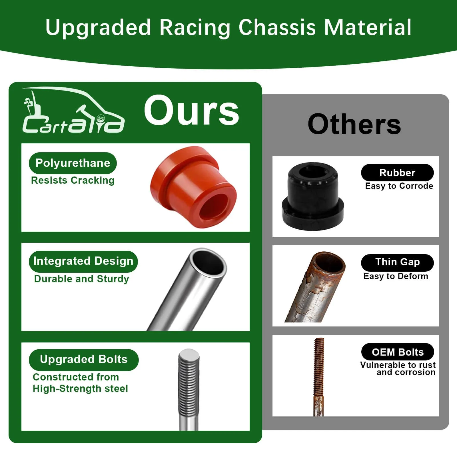 Cartalia Front Leaf Spring Kit for Club Car Golf Carts image 3