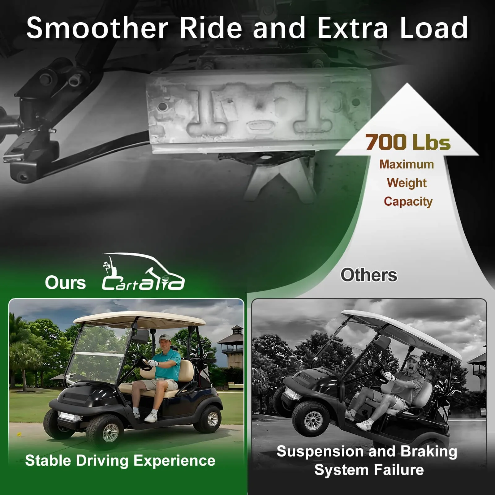 Cartalia Front Leaf Spring Kit for Club Car Golf Carts image 4