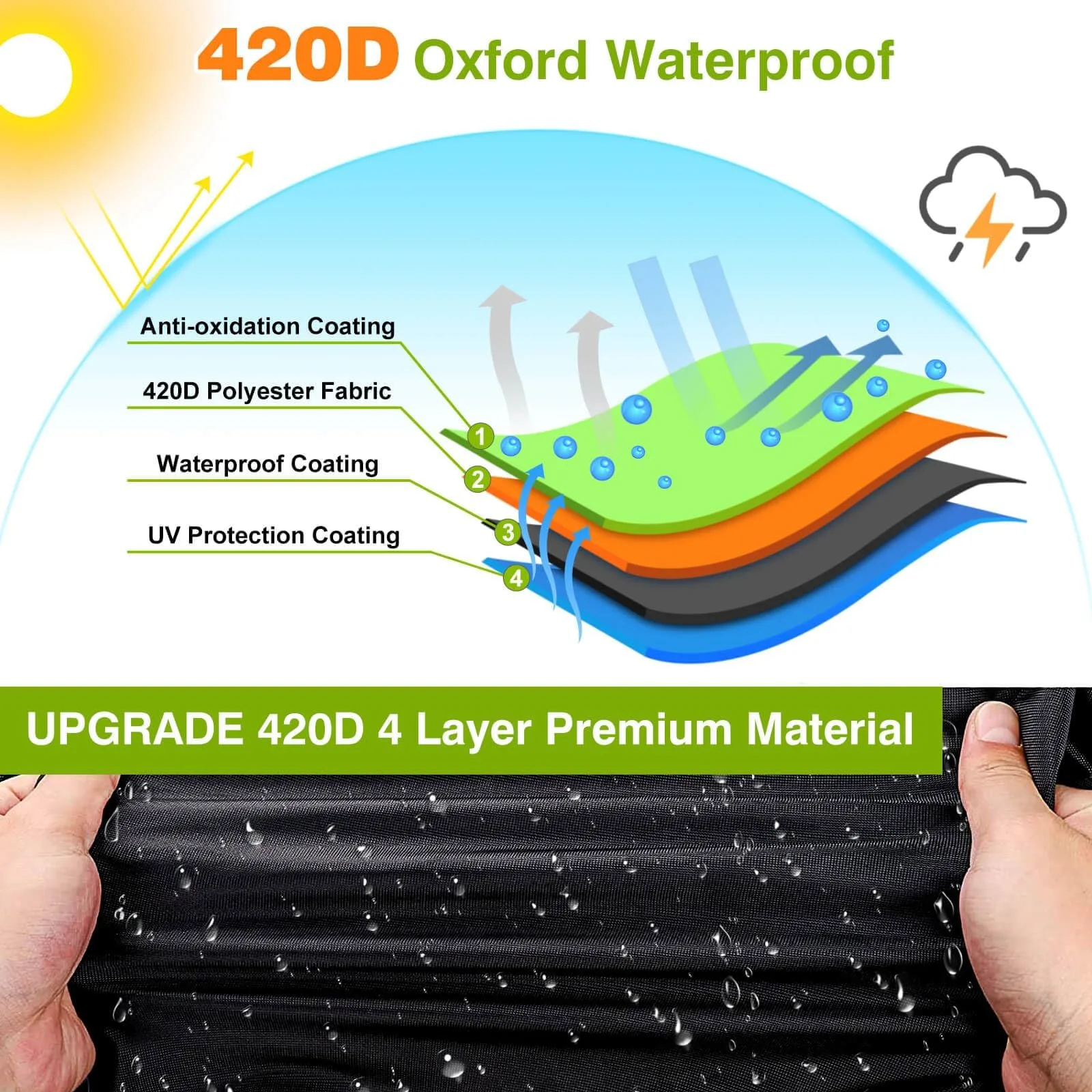 LEAPGOMAX Waterproof Golf Cart Cover for 2-4 Passengers image 4