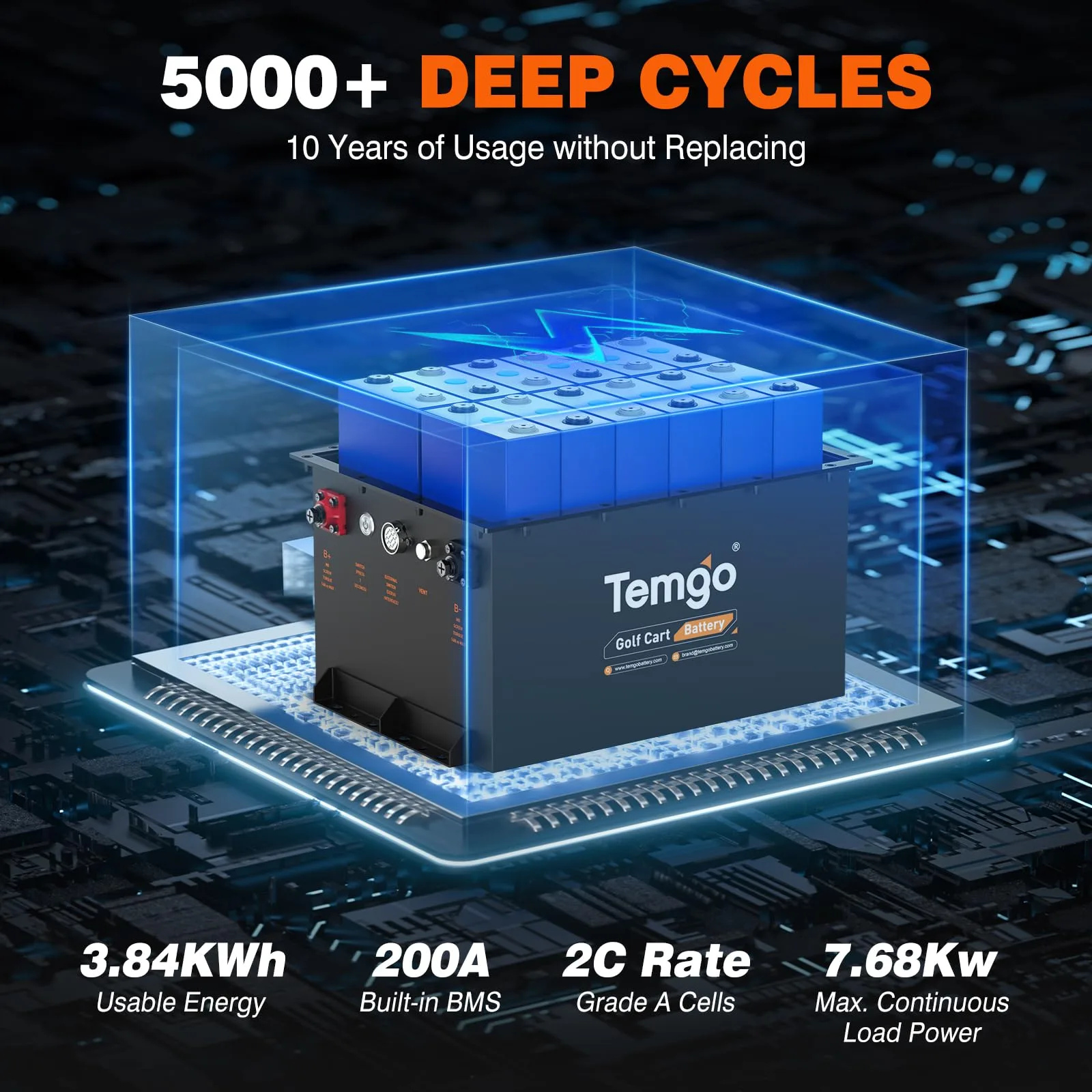 TEMGO S36-100 36V 100Ah LiFePO4 Golf Cart Battery image 3